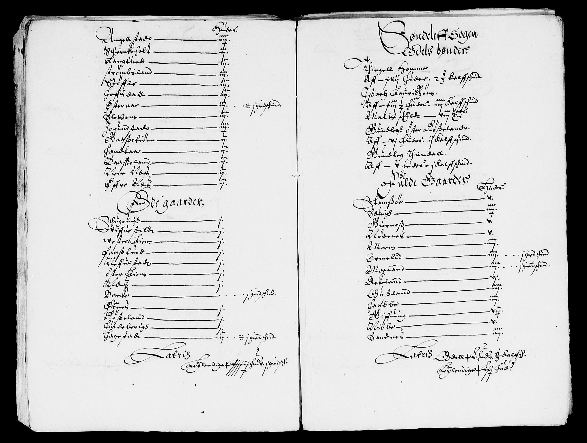 Rentekammeret inntil 1814, Reviderte regnskaper, Lensregnskaper, AV/RA-EA-5023/R/Rb/Rbq/L0031: Nedenes len. Mandals len. Råbyggelag., 1641-1642