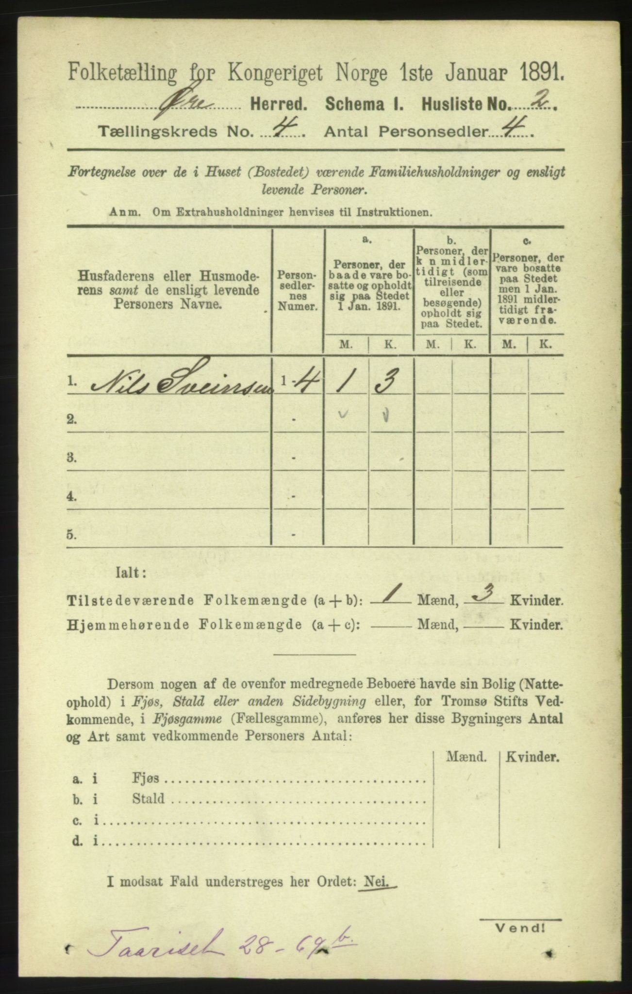 RA, 1891 census for 1558 Øre, 1891, p. 1471