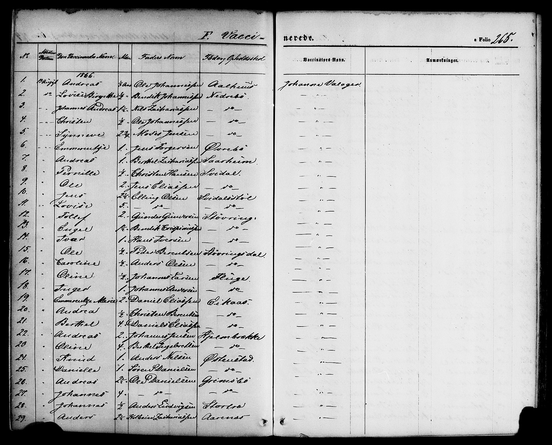Jølster sokneprestembete, SAB/A-80701/H/Haa/Haaa/L0011: Parish register (official) no. A 11, 1866-1881, p. 265
