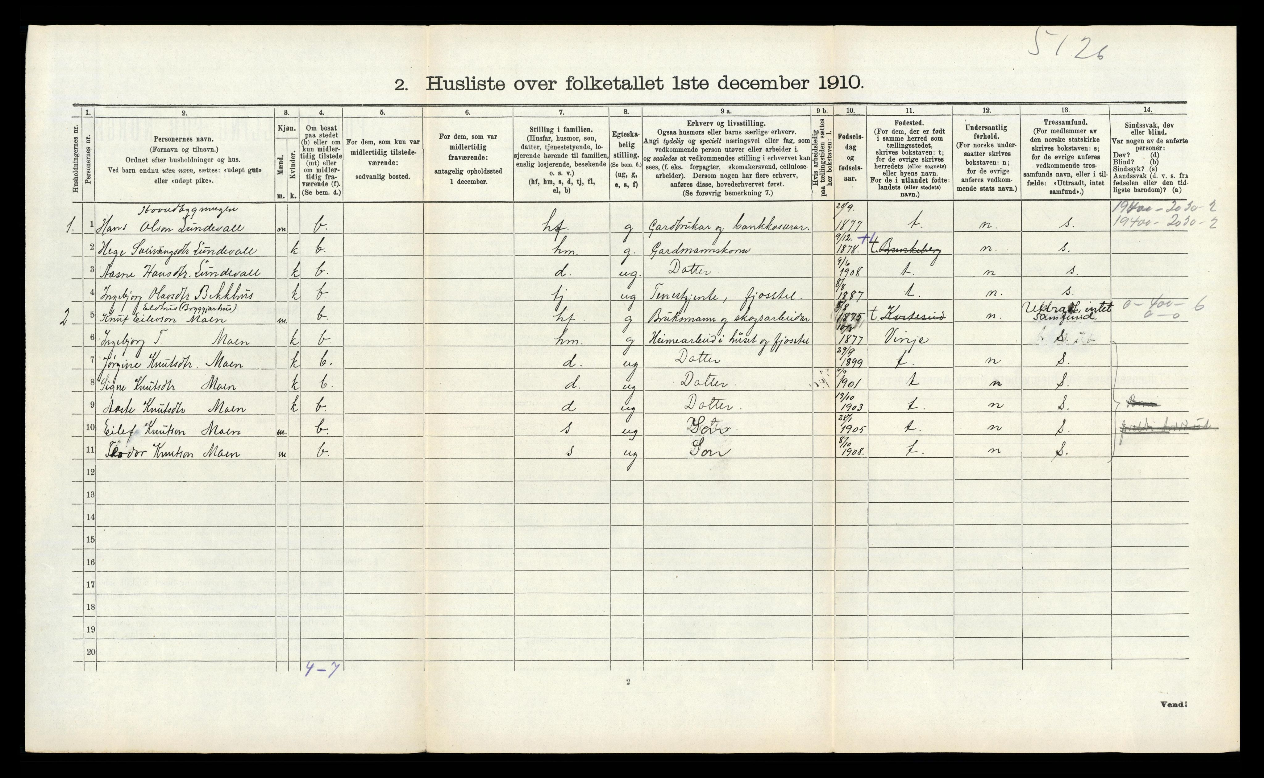 RA, 1910 census for Kviteseid, 1910, p. 745