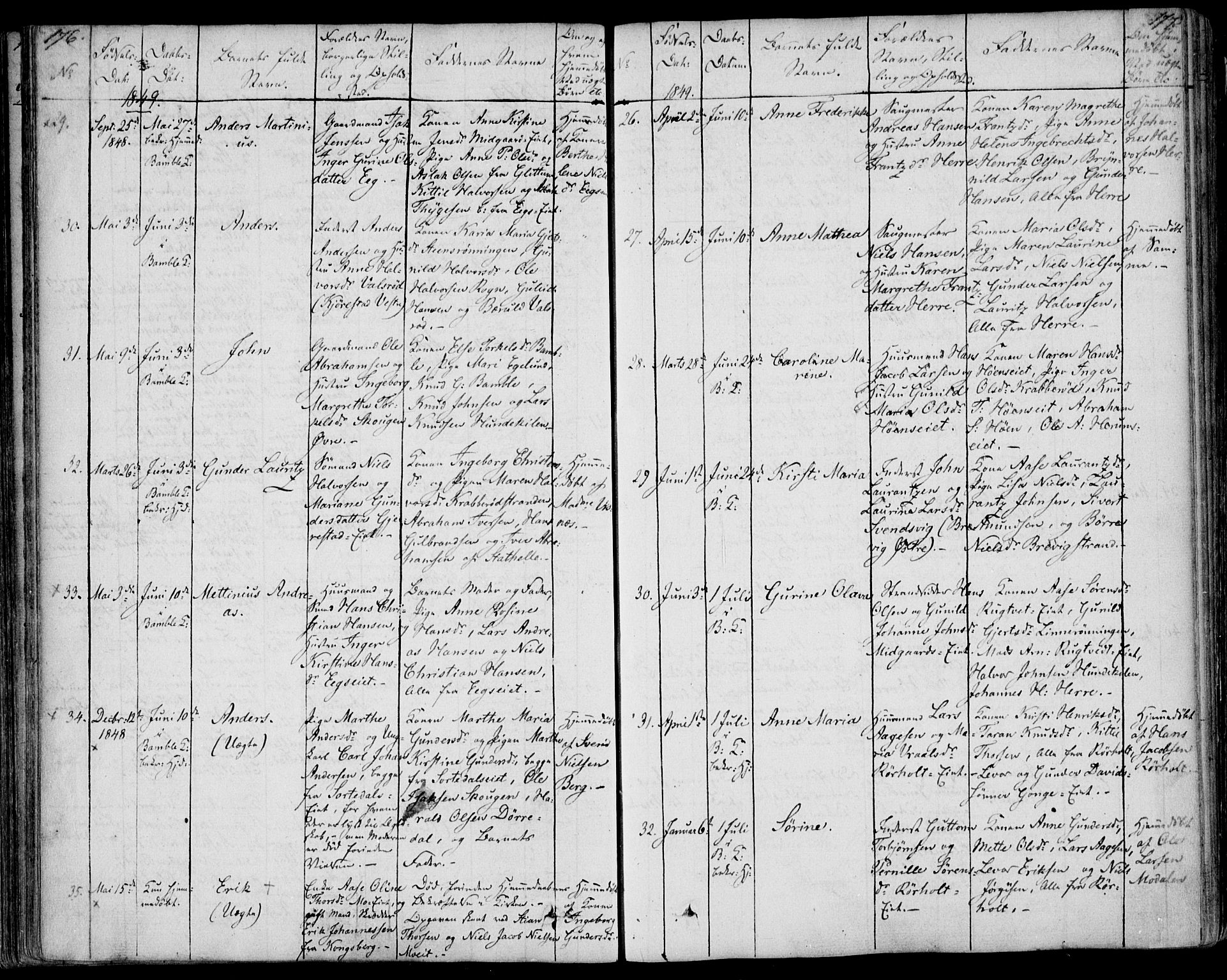 Bamble kirkebøker, AV/SAKO-A-253/F/Fa/L0004: Parish register (official) no. I 4, 1834-1853, p. 176-177