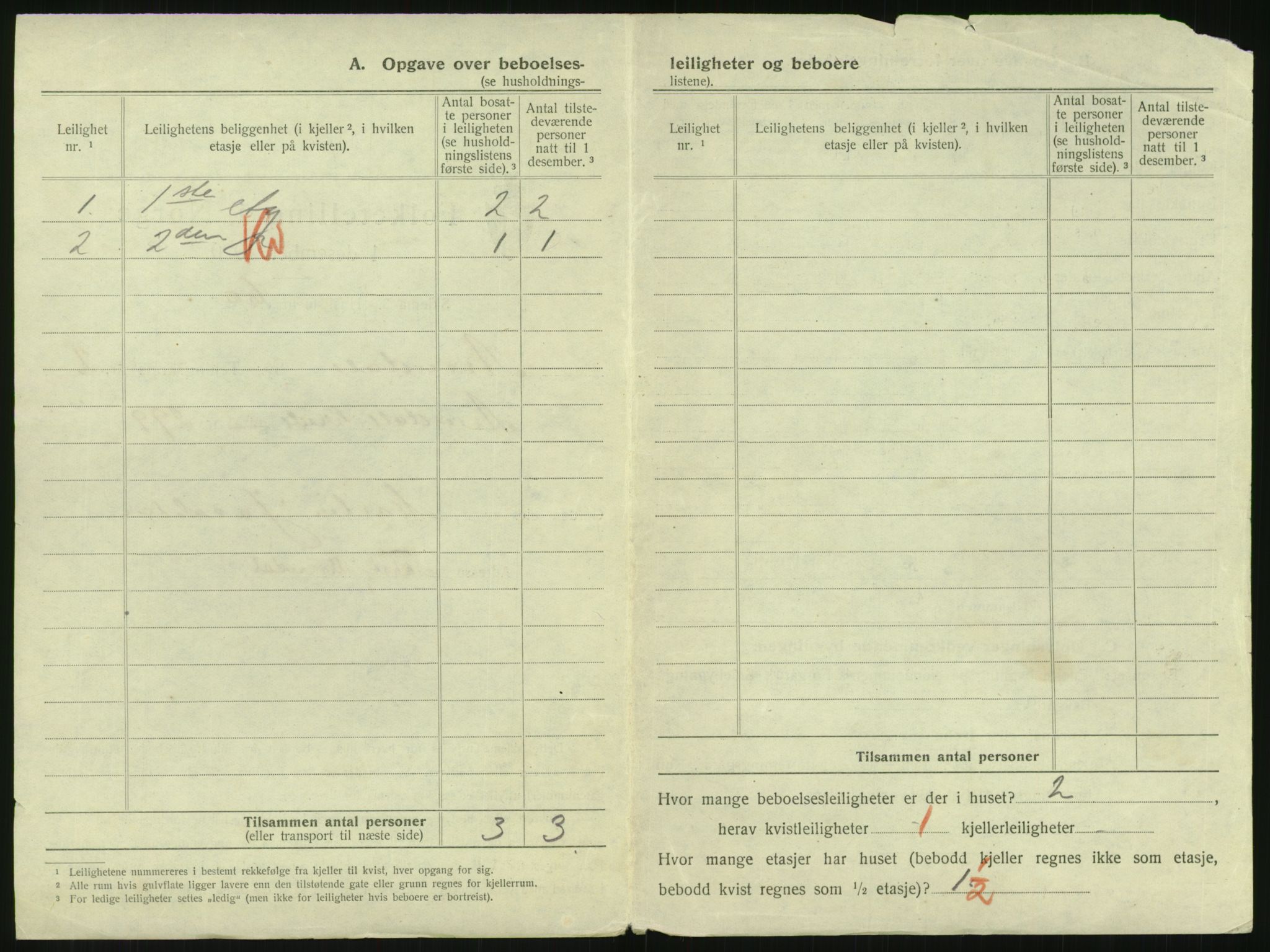 SAK, 1920 census for Arendal, 1920, p. 323