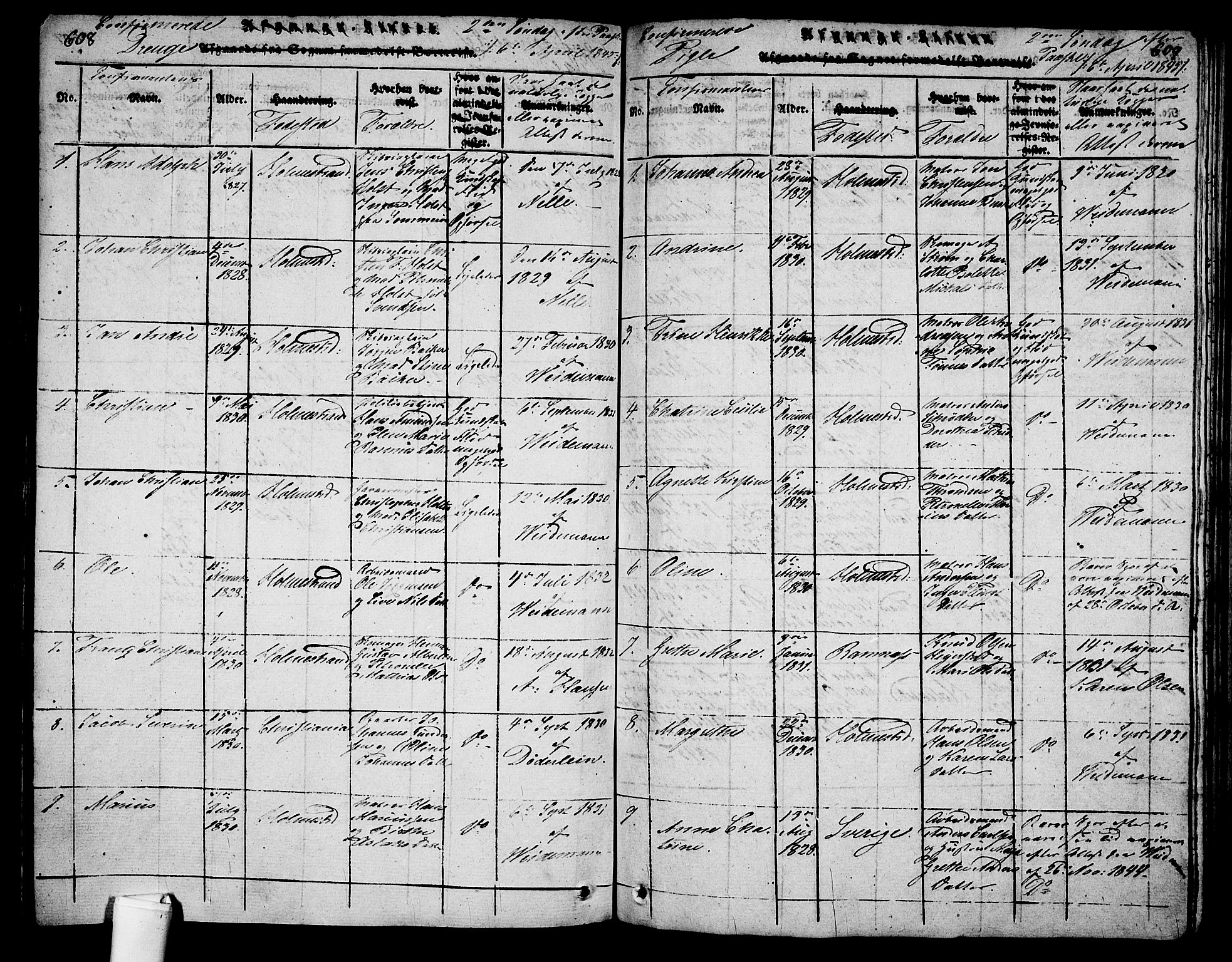 Holmestrand kirkebøker, AV/SAKO-A-346/G/Ga/L0001: Parish register (copy) no. 1, 1814-1848, p. 608-609