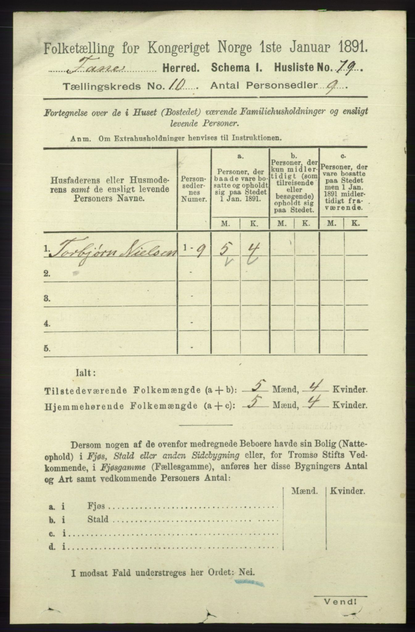 RA, 1891 census for 1249 Fana, 1891, p. 5427