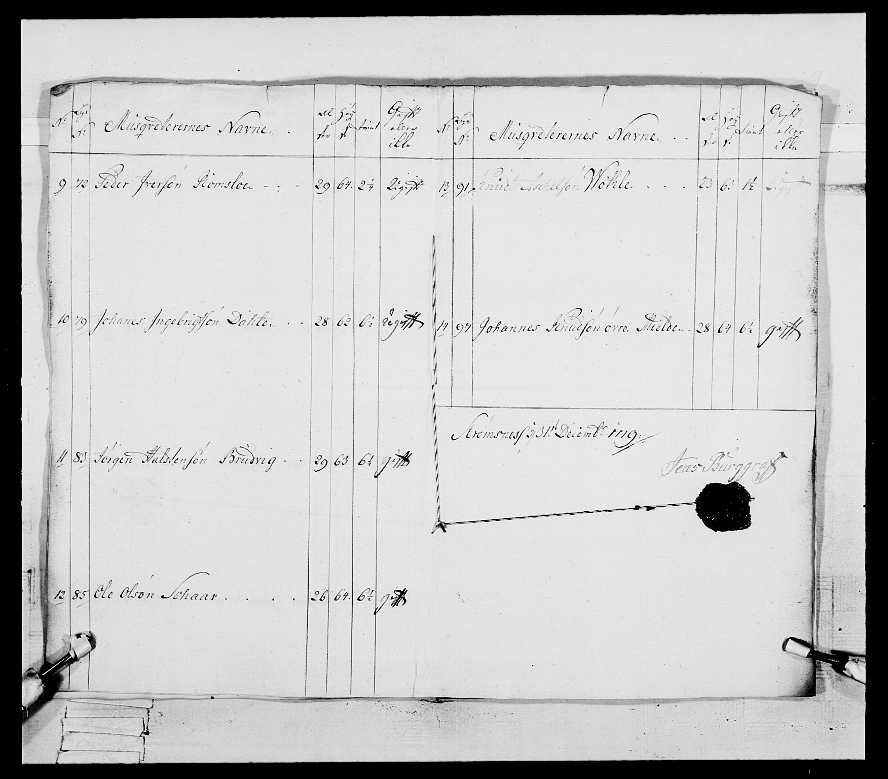 Generalitets- og kommissariatskollegiet, Det kongelige norske kommissariatskollegium, AV/RA-EA-5420/E/Eh/L0094: 2. Bergenhusiske nasjonale infanteriregiment, 1776-1779, p. 349