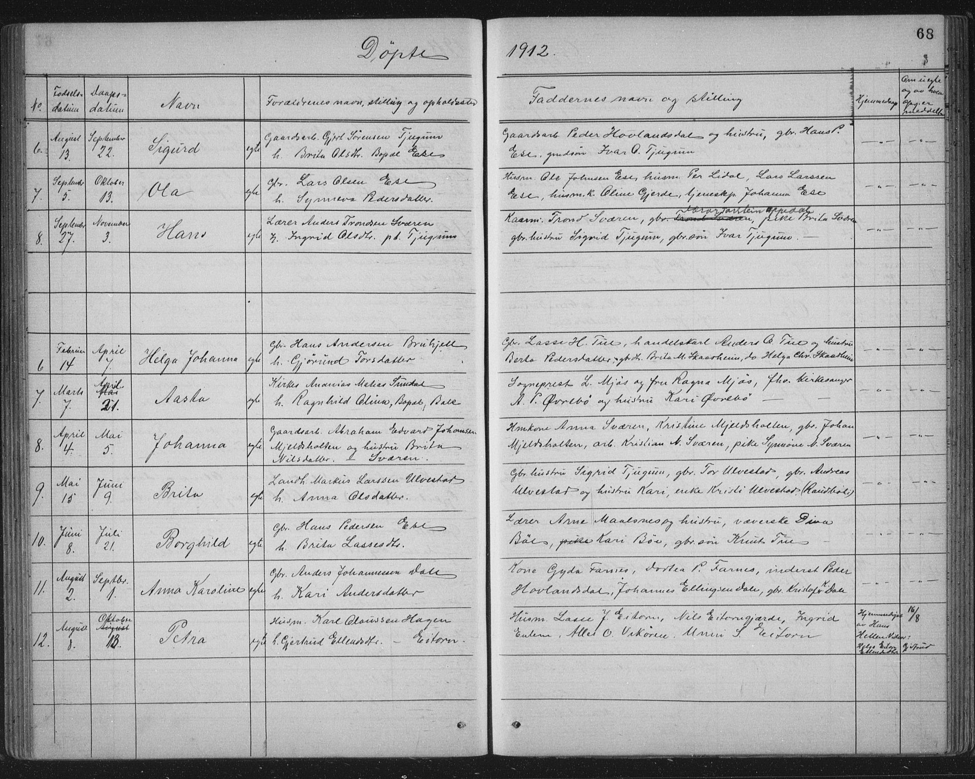Balestrand sokneprestembete, SAB/A-79601/H/Hab/Haba/L0002: Parish register (copy) no. A 2, 1880-1919, p. 68