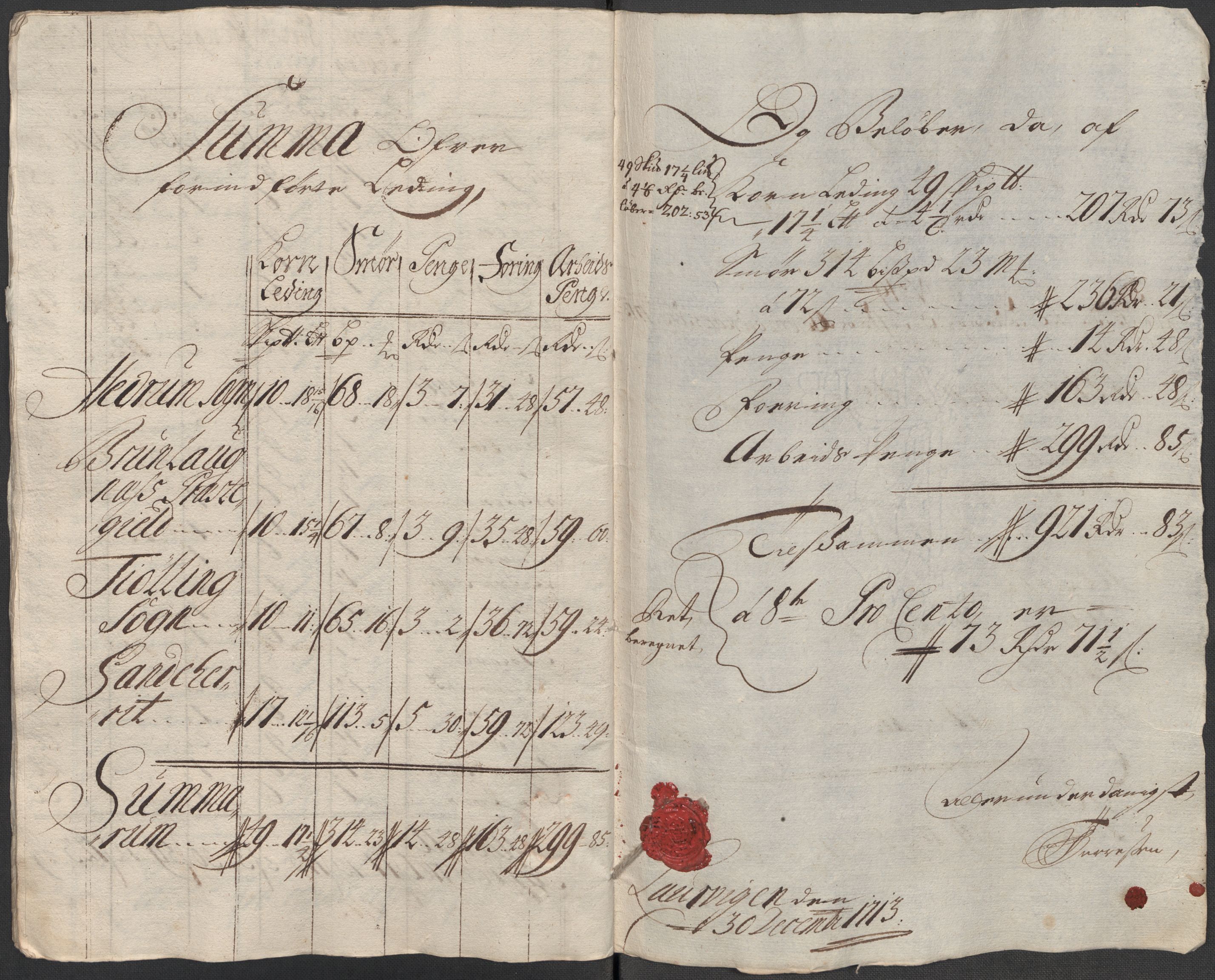 Rentekammeret inntil 1814, Reviderte regnskaper, Fogderegnskap, AV/RA-EA-4092/R33/L1985: Fogderegnskap Larvik grevskap, 1713, p. 307