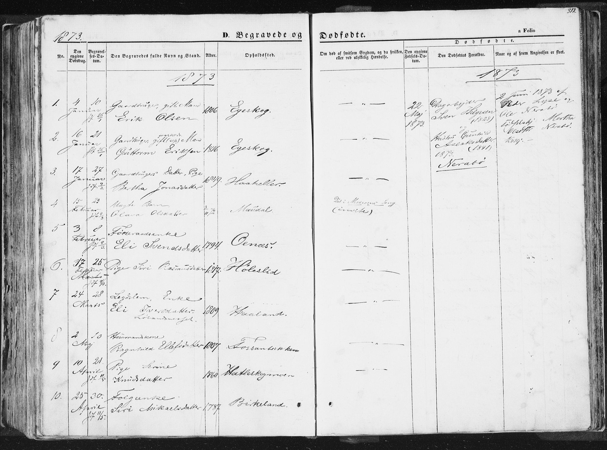 Høgsfjord sokneprestkontor, AV/SAST-A-101624/H/Ha/Haa/L0001: Parish register (official) no. A 1, 1854-1875, p. 312