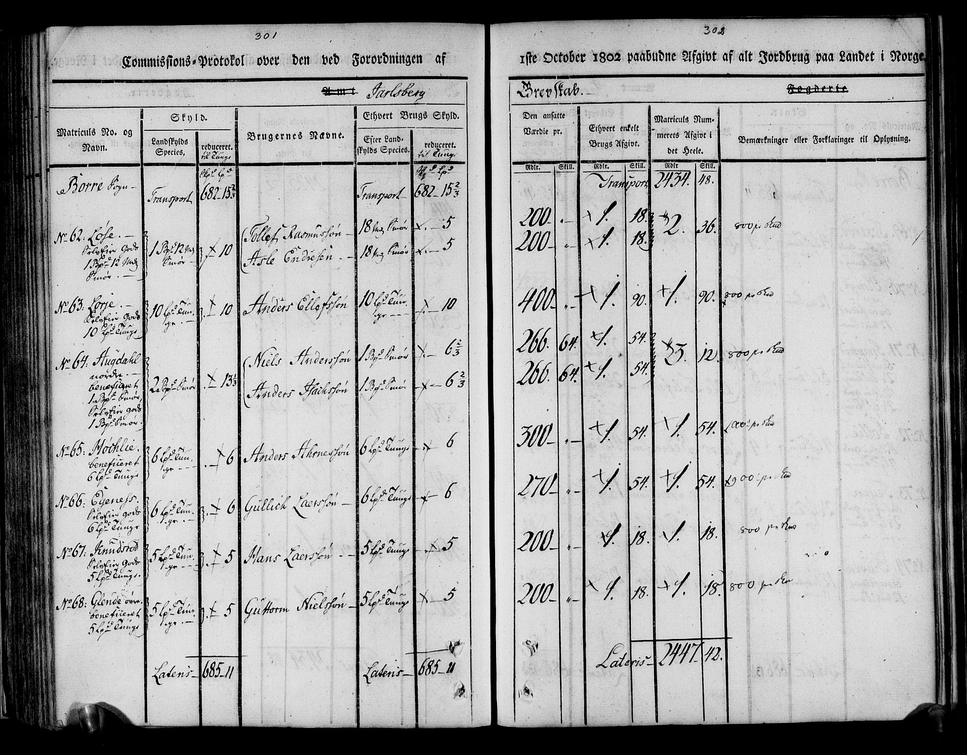 Rentekammeret inntil 1814, Realistisk ordnet avdeling, AV/RA-EA-4070/N/Ne/Nea/L0175: Jarlsberg grevskap. Kommisjonsprotokoll for grevskapets søndre distrikt - Ramnes, Sem, Stokke, Borre, Andebu og Nøtterøy prestegjeld, 1803, p. 152