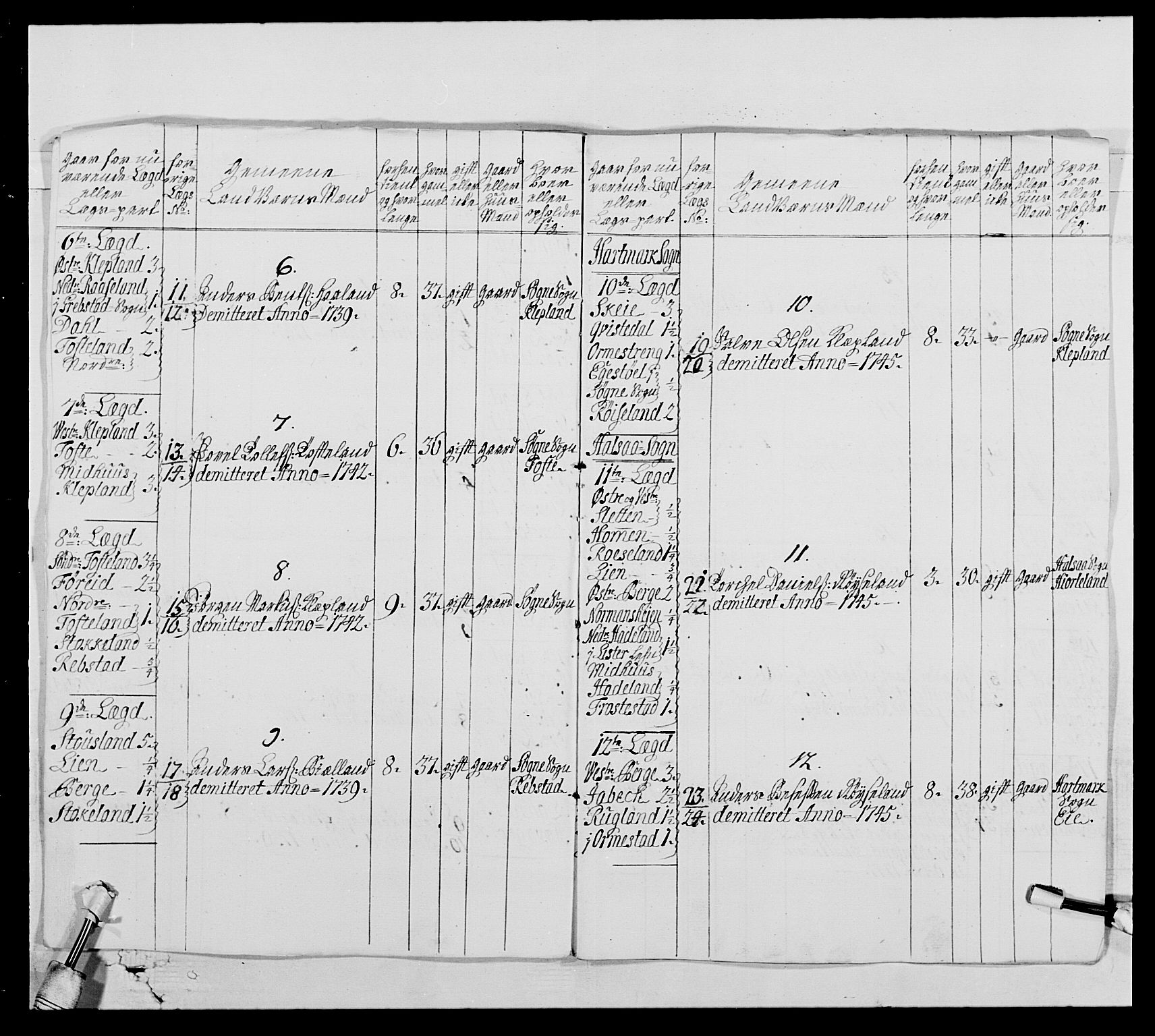 Kommanderende general (KG I) med Det norske krigsdirektorium, AV/RA-EA-5419/E/Ea/L0522: 1. Vesterlenske regiment, 1718-1748, p. 355