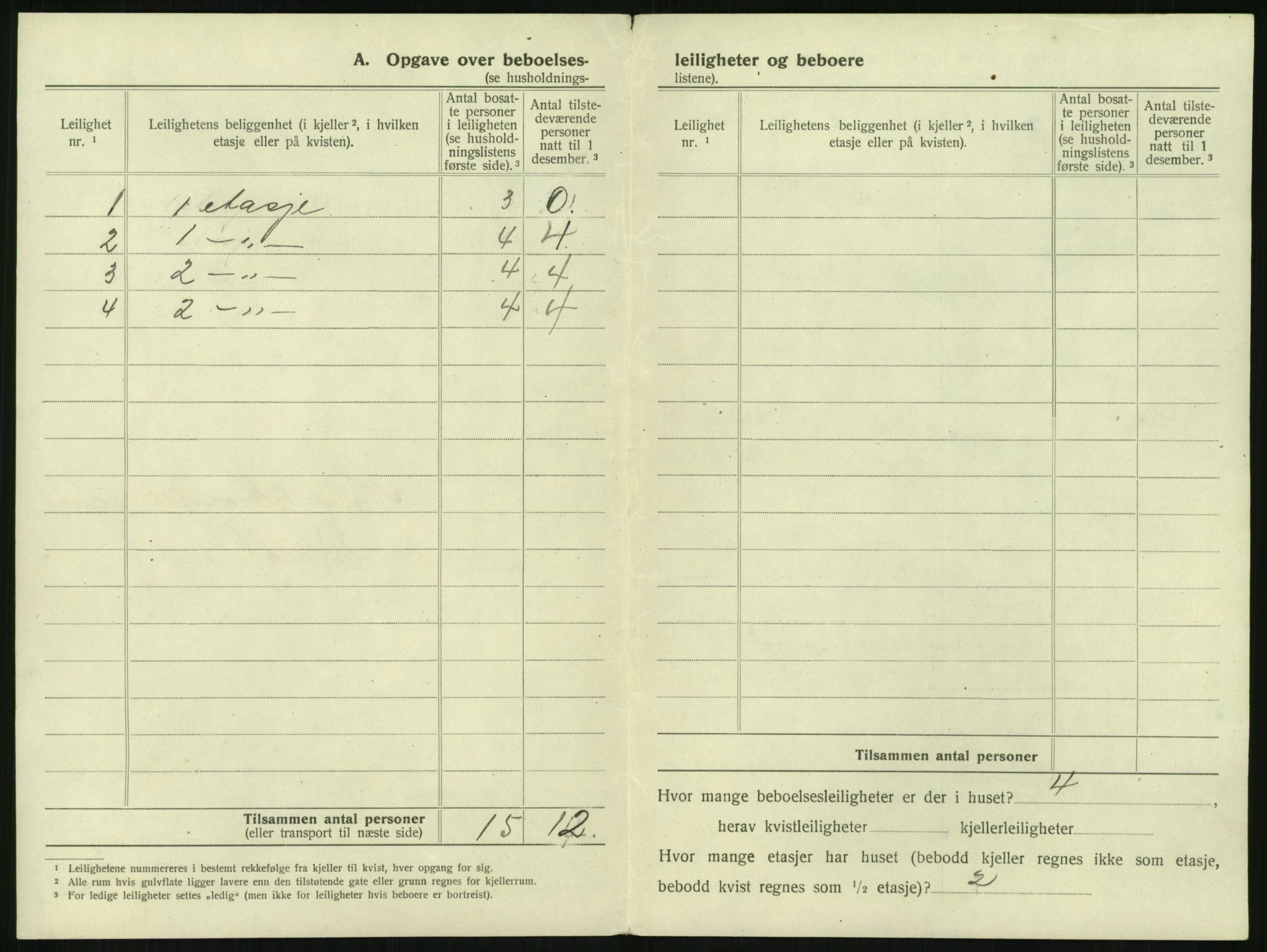 SAKO, 1920 census for Tønsberg, 1920, p. 2282