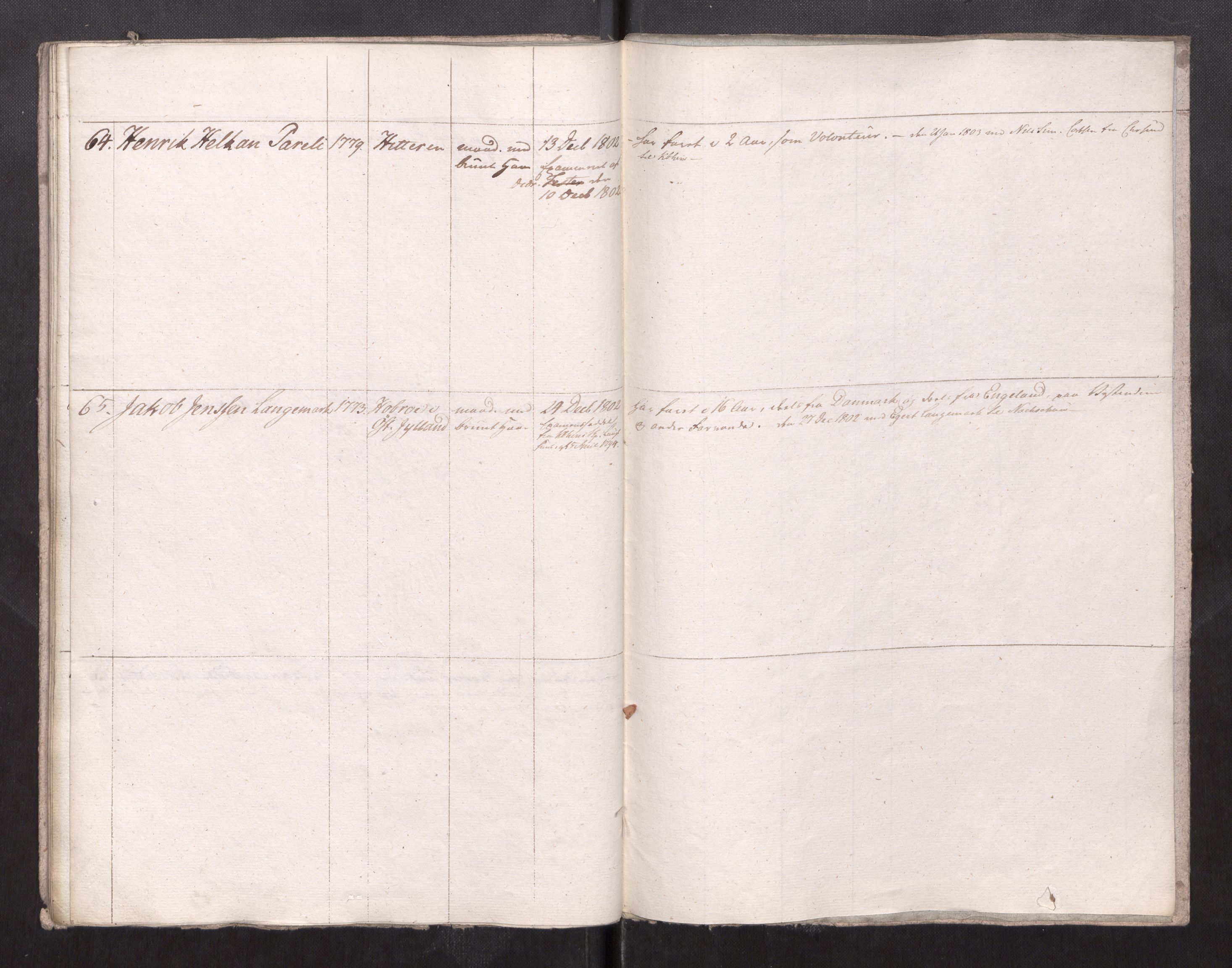 Sjøinnrulleringen - Trondhjemske distrikt, AV/SAT-A-5121/01/L0008/0002: -- / Ruller over Trondhjem bys styrmenn, 1761-1791, p. 44