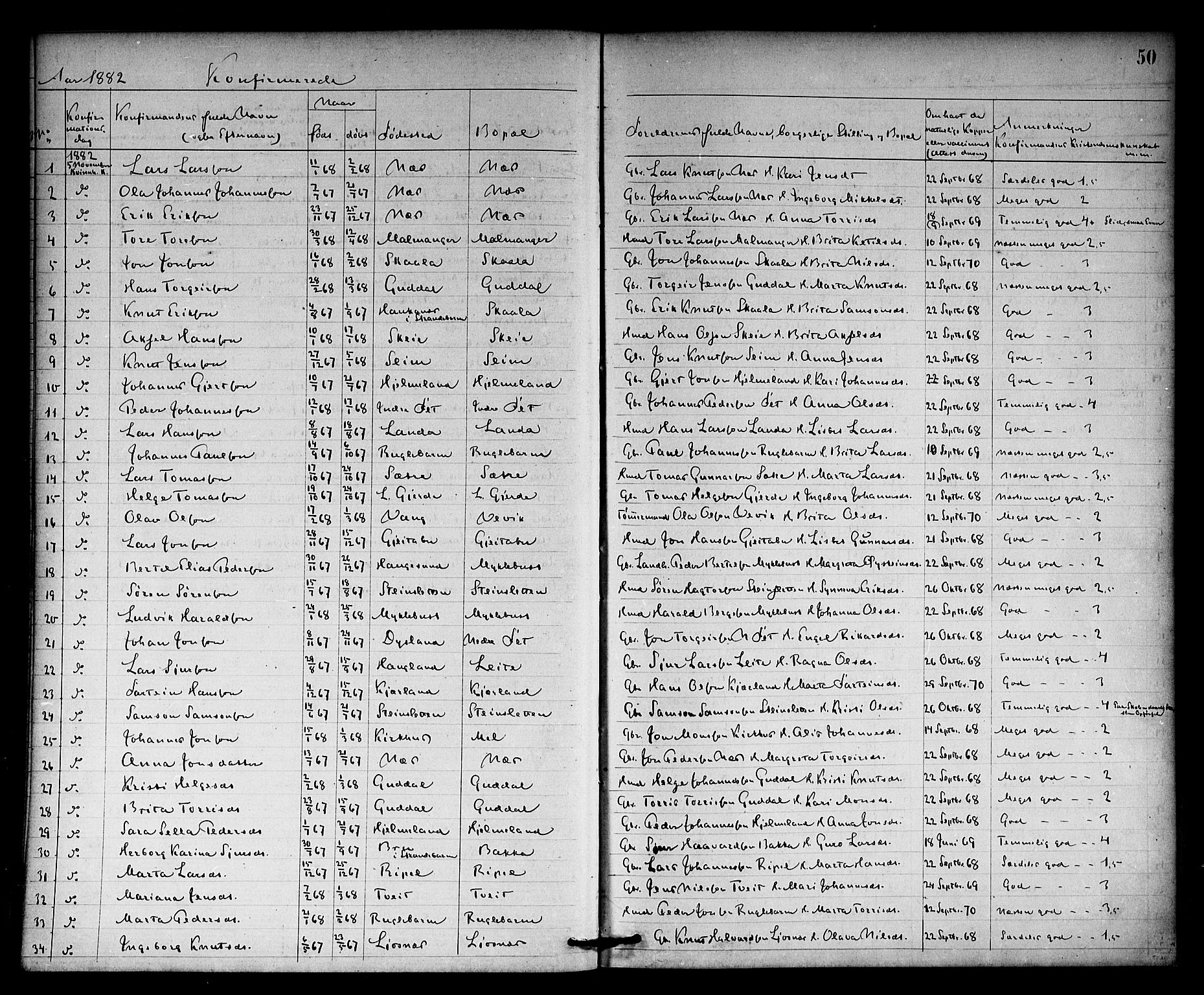 Kvinnherad sokneprestembete, SAB/A-76401/H/Haa: Parish register (official) no. A 10, 1867-1886, p. 50