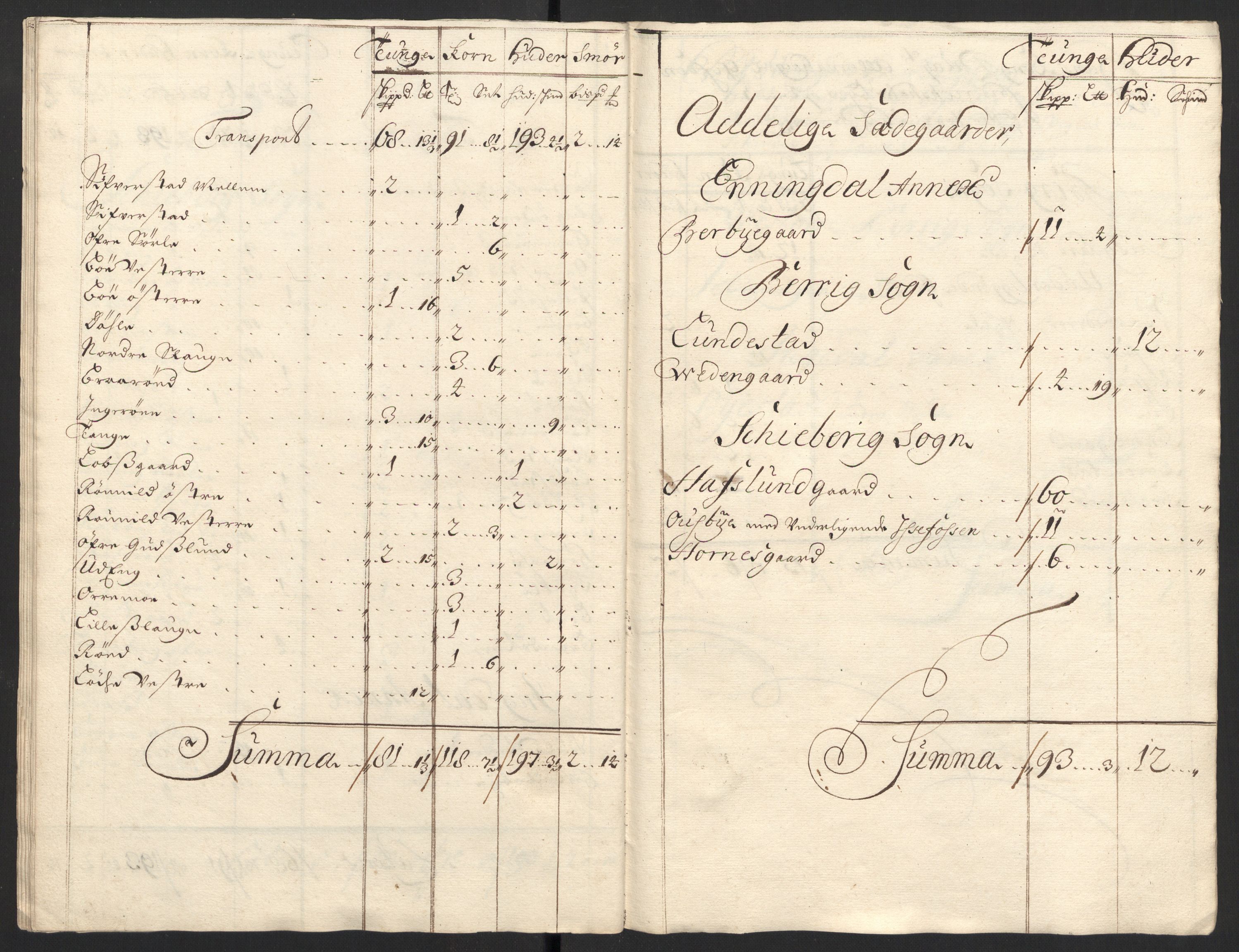 Rentekammeret inntil 1814, Reviderte regnskaper, Fogderegnskap, AV/RA-EA-4092/R01/L0013: Fogderegnskap Idd og Marker, 1696-1698, p. 270