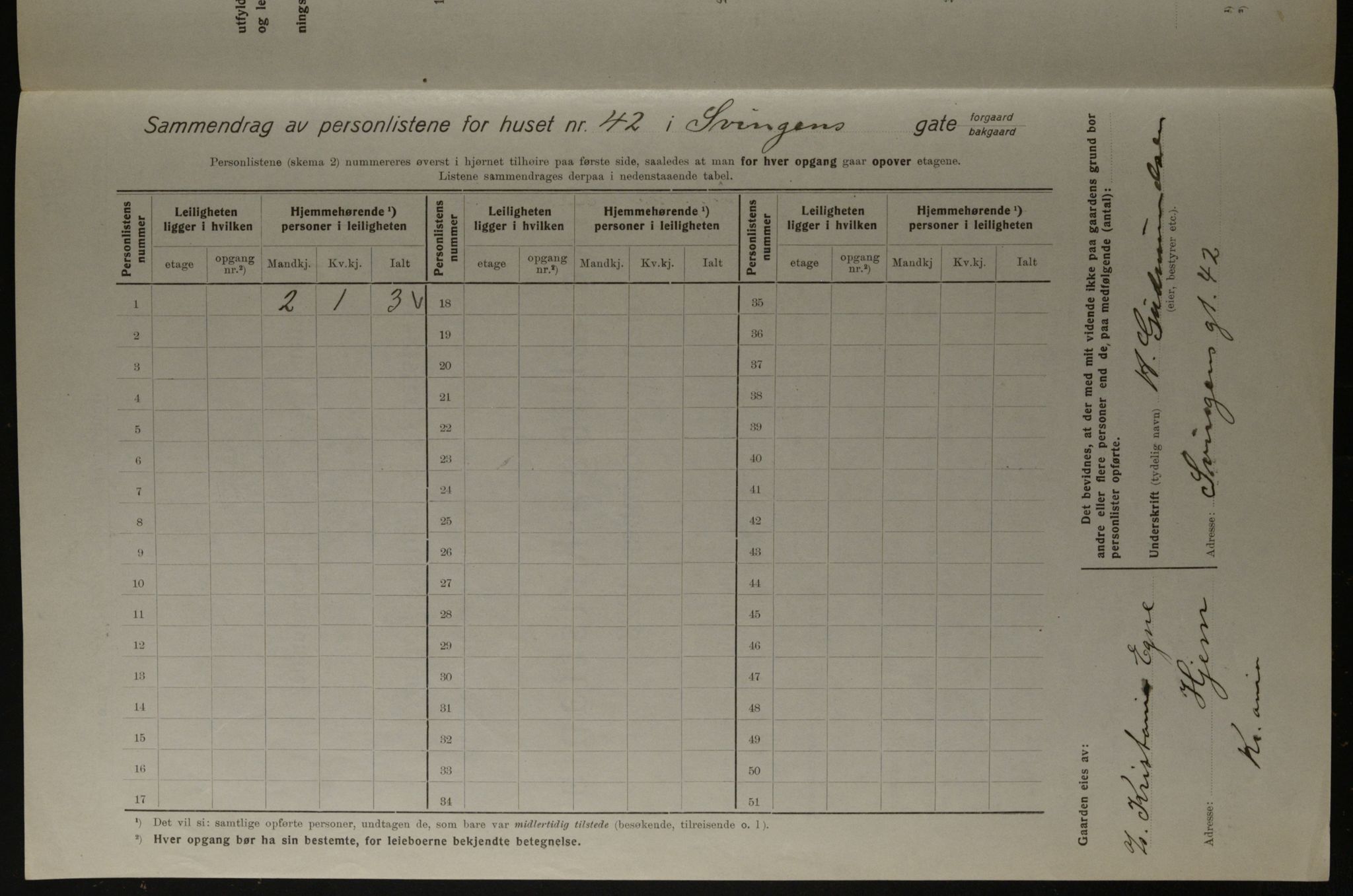 OBA, Municipal Census 1923 for Kristiania, 1923, p. 117632