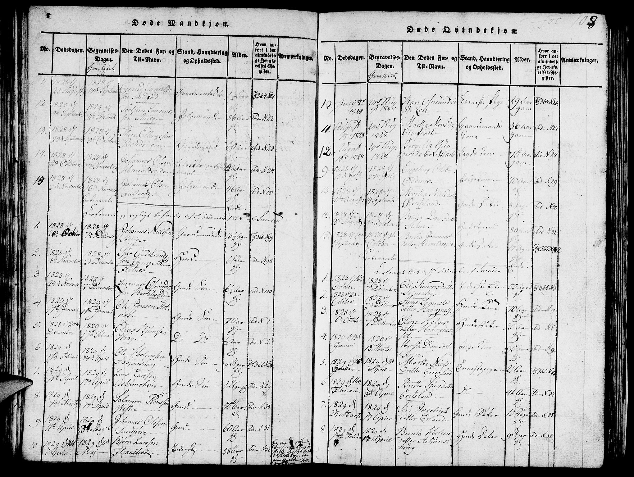 Skjold sokneprestkontor, AV/SAST-A-101847/H/Ha/Hab/L0001: Parish register (copy) no. B 1, 1815-1835, p. 108