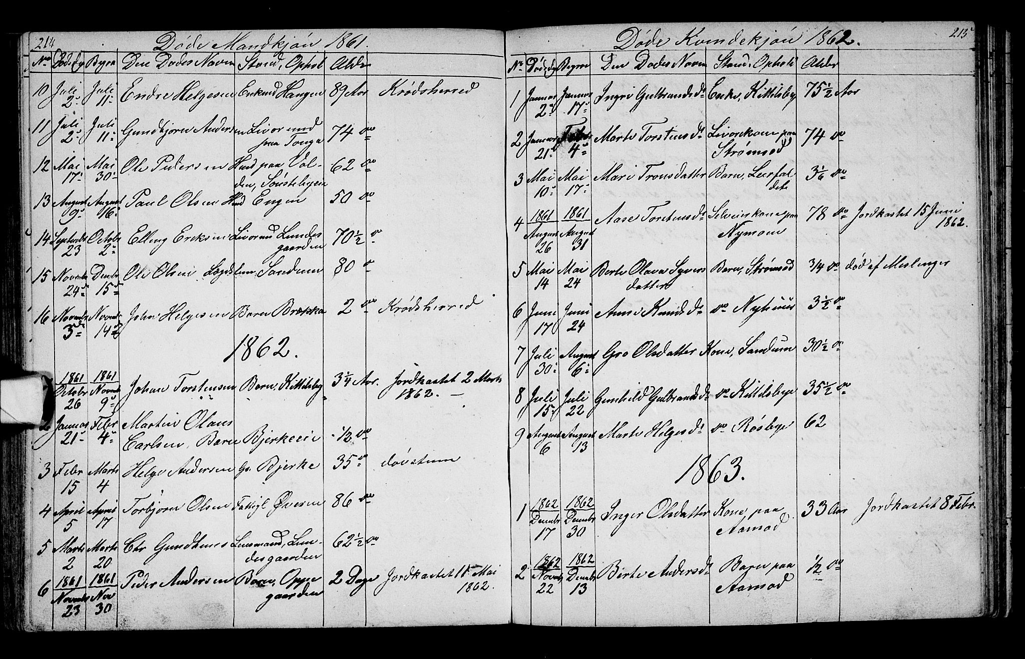 Lunder kirkebøker, SAKO/A-629/G/Ga/L0002: Parish register (copy) no. I 2, 1849-1868, p. 214-215