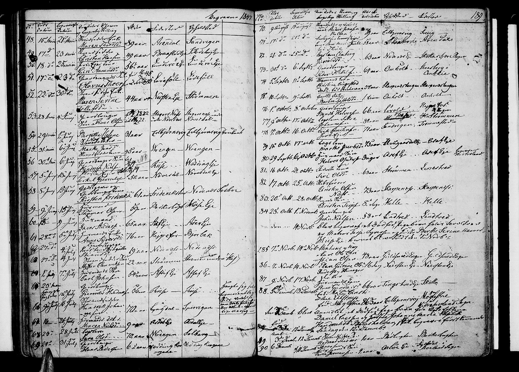 Øyestad sokneprestkontor, SAK/1111-0049/F/Fb/L0006: Parish register (copy) no. B 6, 1843-1854, p. 189