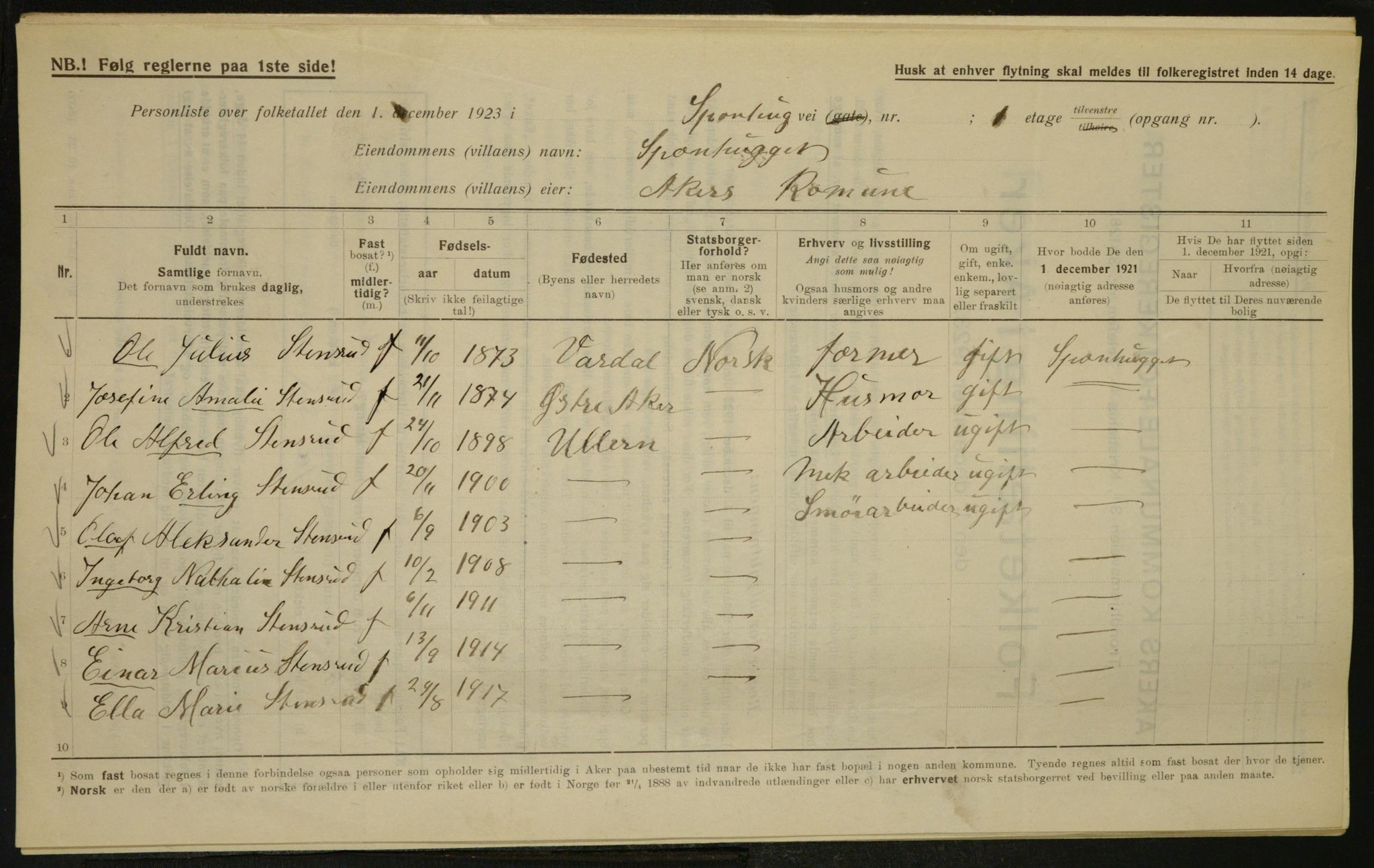 , Municipal Census 1923 for Aker, 1923, p. 5338