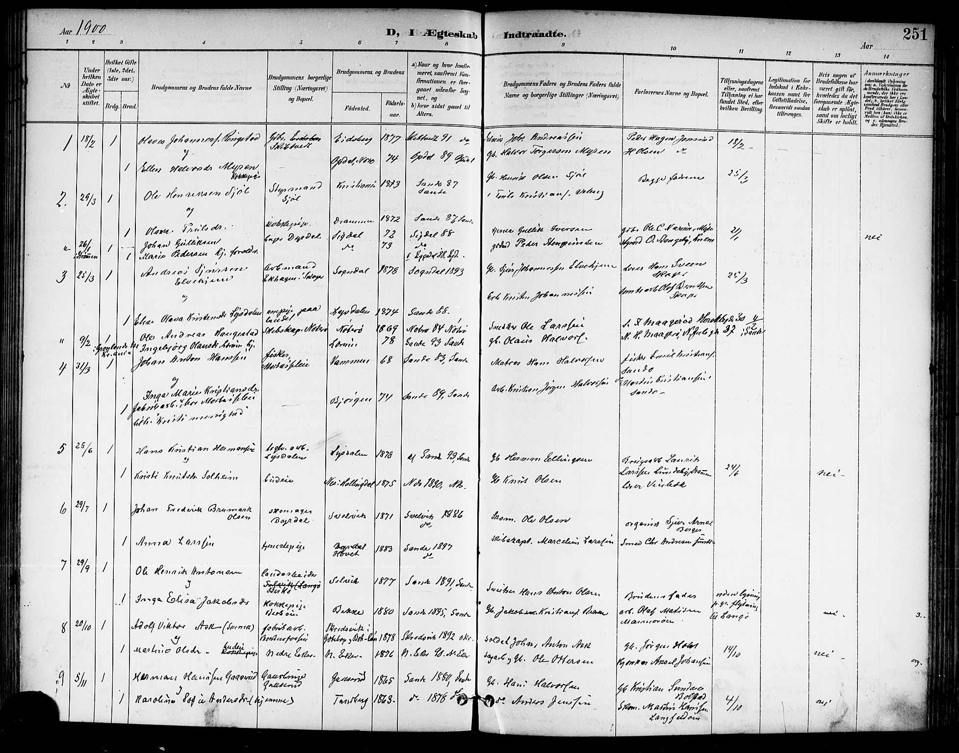 Sande Kirkebøker, SAKO/A-53/G/Ga/L0004: Parish register (copy) no. 4, 1895-1918, p. 251