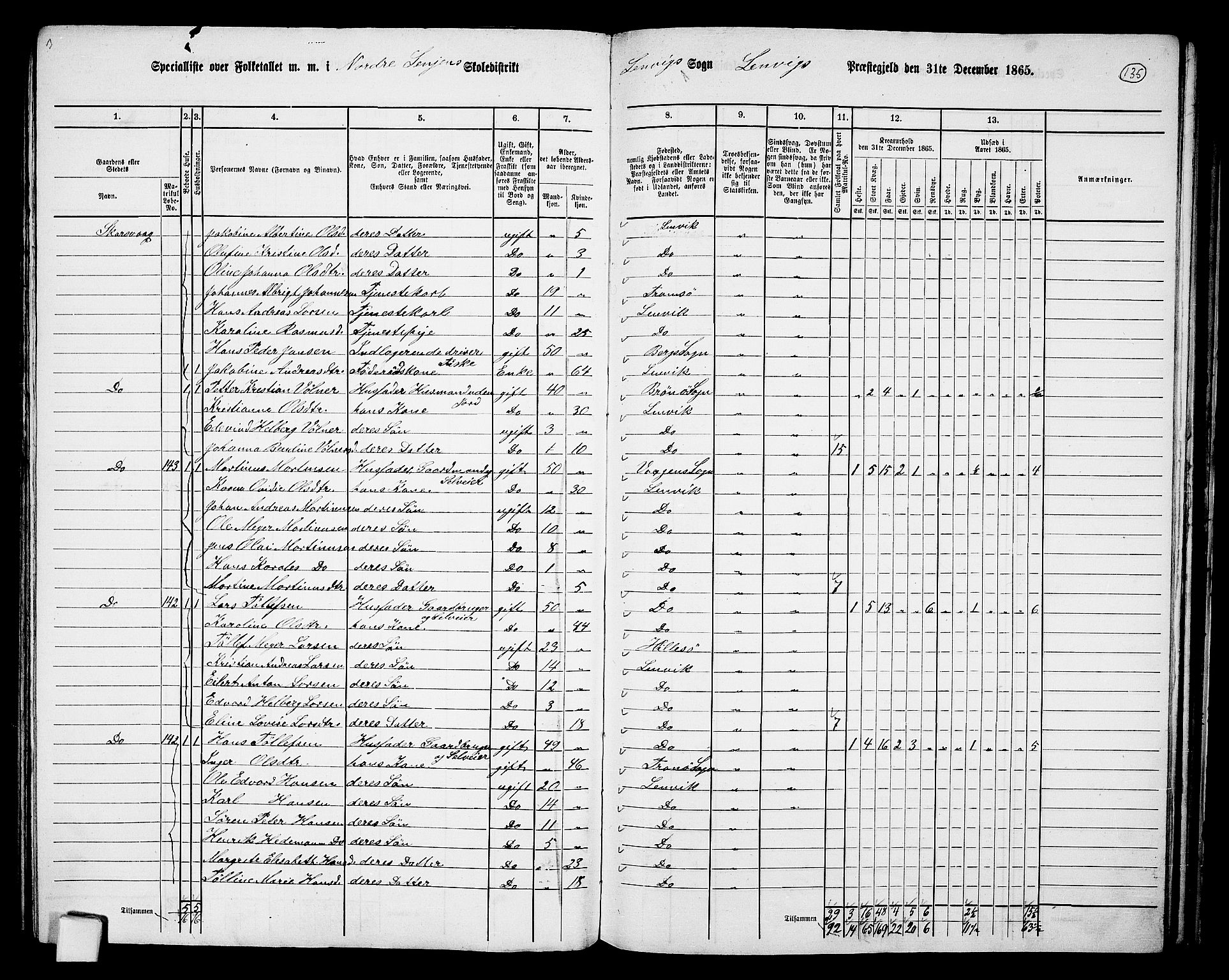 RA, 1865 census for Lenvik, 1865, p. 116