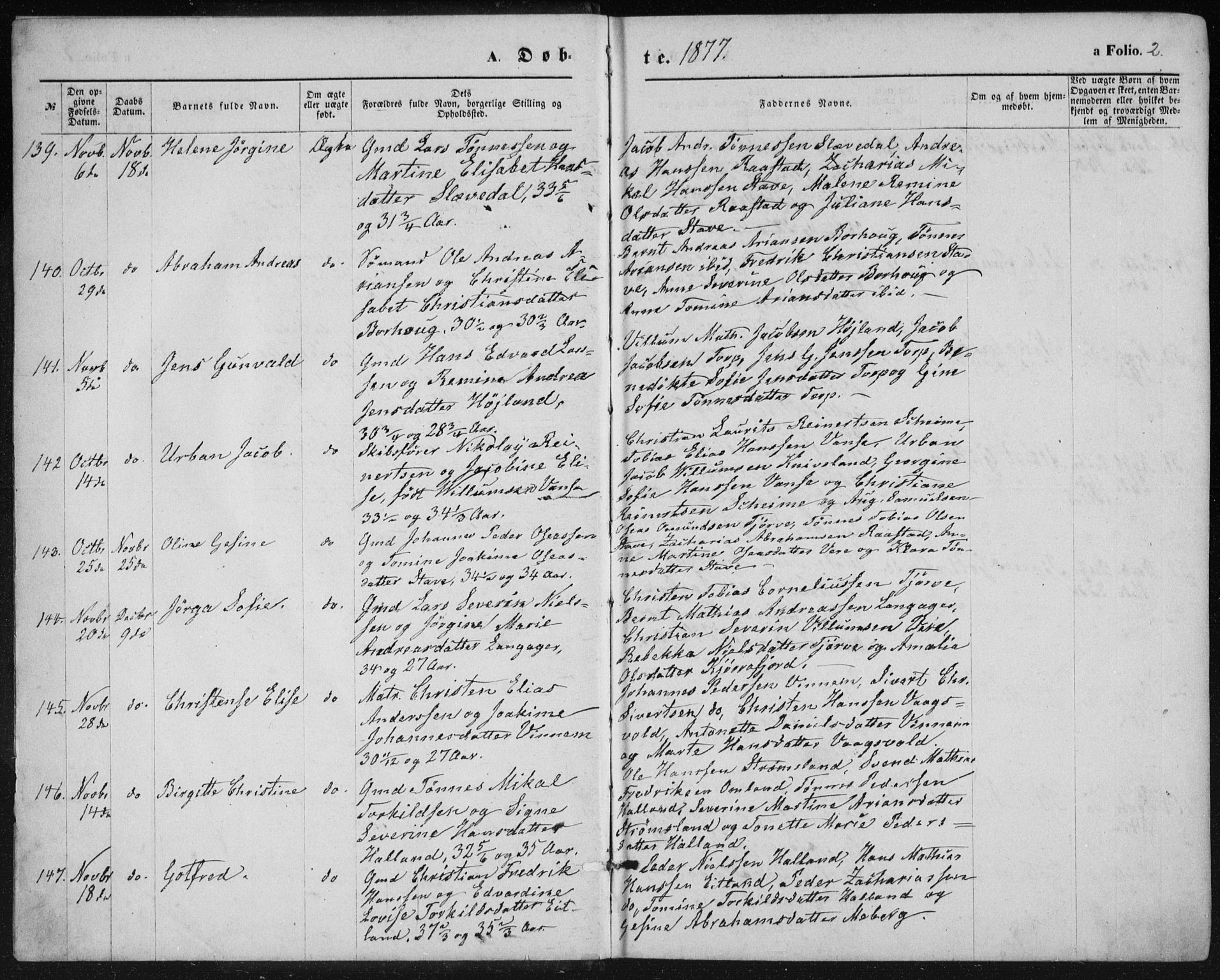 Lista sokneprestkontor, AV/SAK-1111-0027/F/Fb/L0004: Parish register (copy) no. B 4, 1877-1891, p. 2