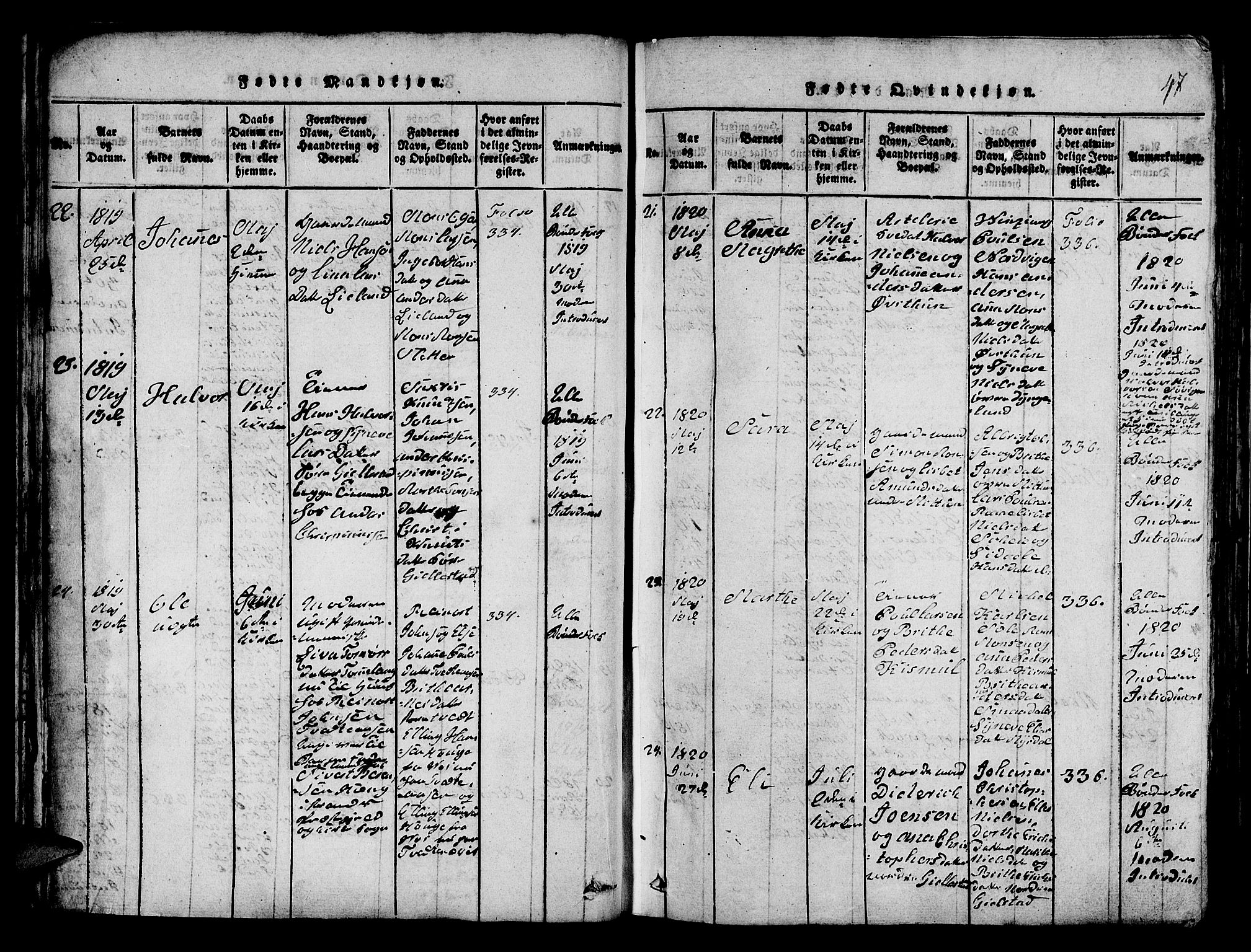 Fana Sokneprestembete, SAB/A-75101/H/Hab/Haba/L0001: Parish register (copy) no. A 1, 1816-1836, p. 47