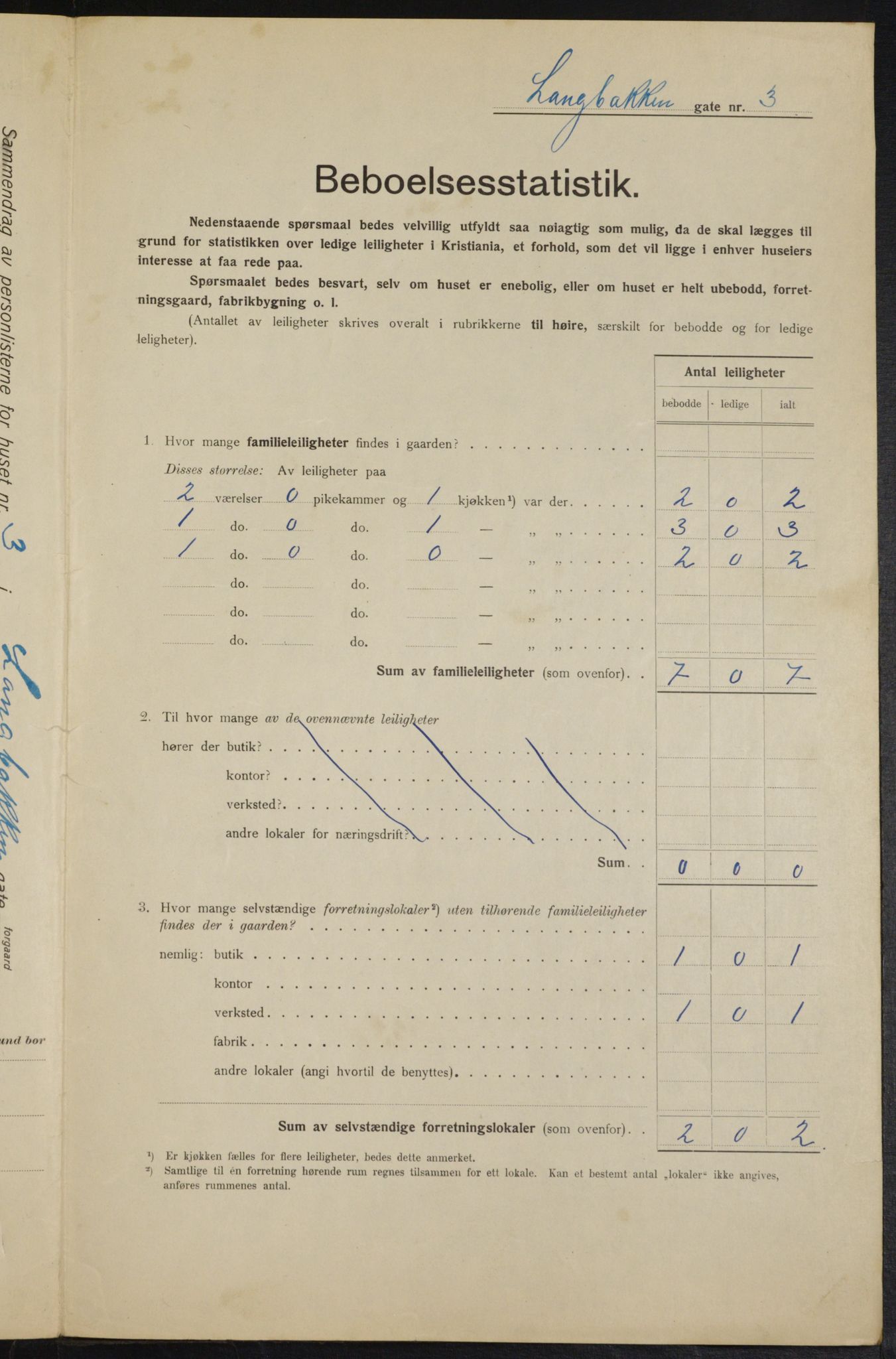 OBA, Municipal Census 1915 for Kristiania, 1915, p. 55782