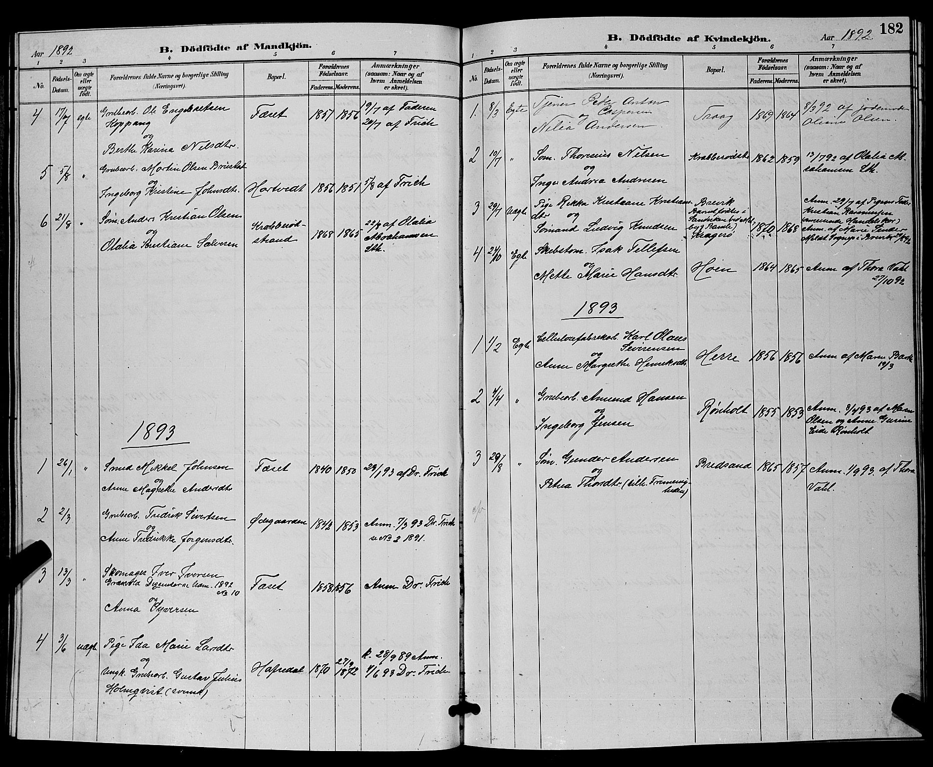 Bamble kirkebøker, SAKO/A-253/G/Ga/L0009: Parish register (copy) no. I 9, 1888-1900, p. 182