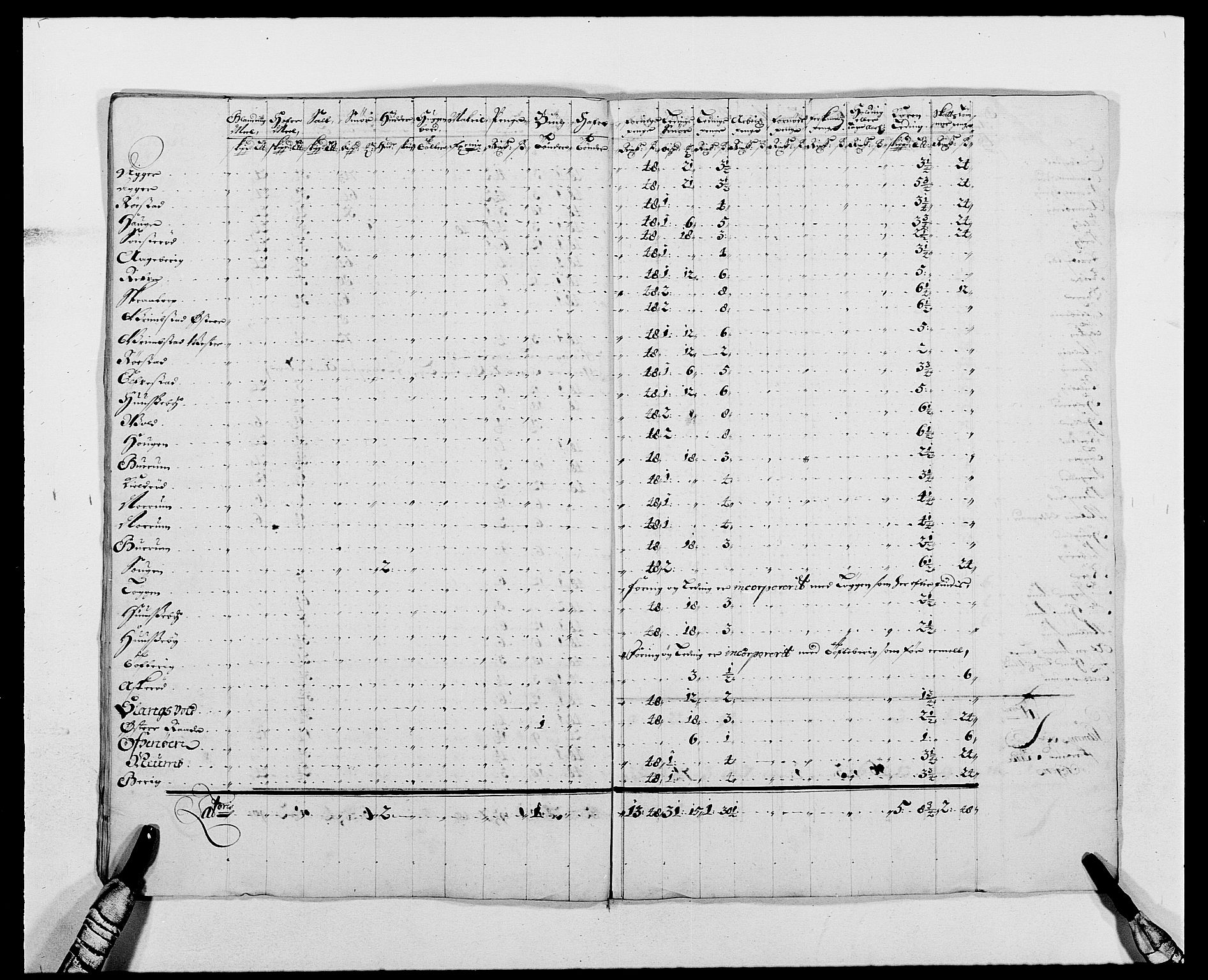 Rentekammeret inntil 1814, Reviderte regnskaper, Fogderegnskap, AV/RA-EA-4092/R02/L0106: Fogderegnskap Moss og Verne kloster, 1688-1691, p. 449