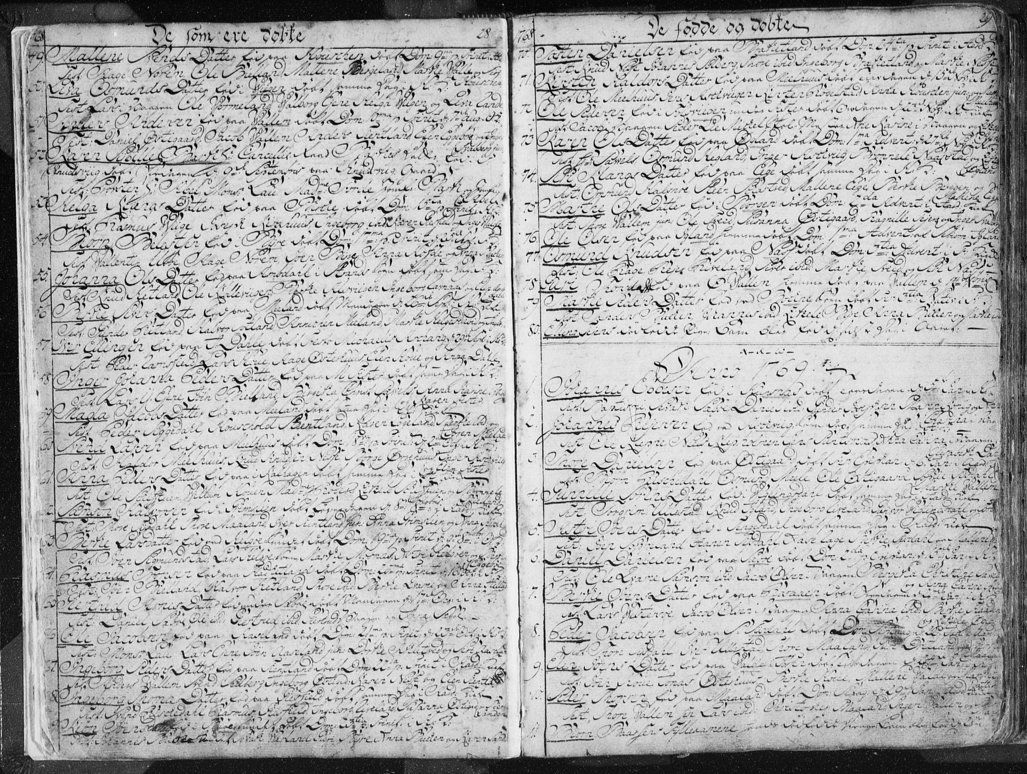 Hjelmeland sokneprestkontor, SAST/A-101843/01/IV/L0001: Parish register (official) no. A 1, 1760-1799, p. 28-29