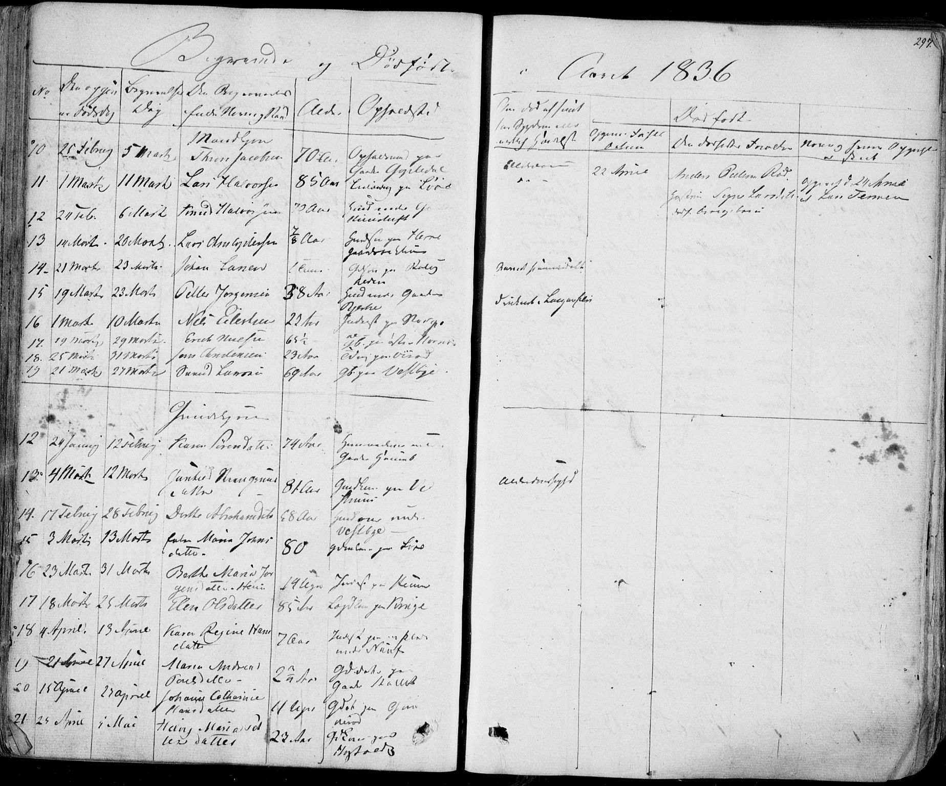 Hedrum kirkebøker, AV/SAKO-A-344/F/Fa/L0005: Parish register (official) no. I 5, 1835-1848, p. 297