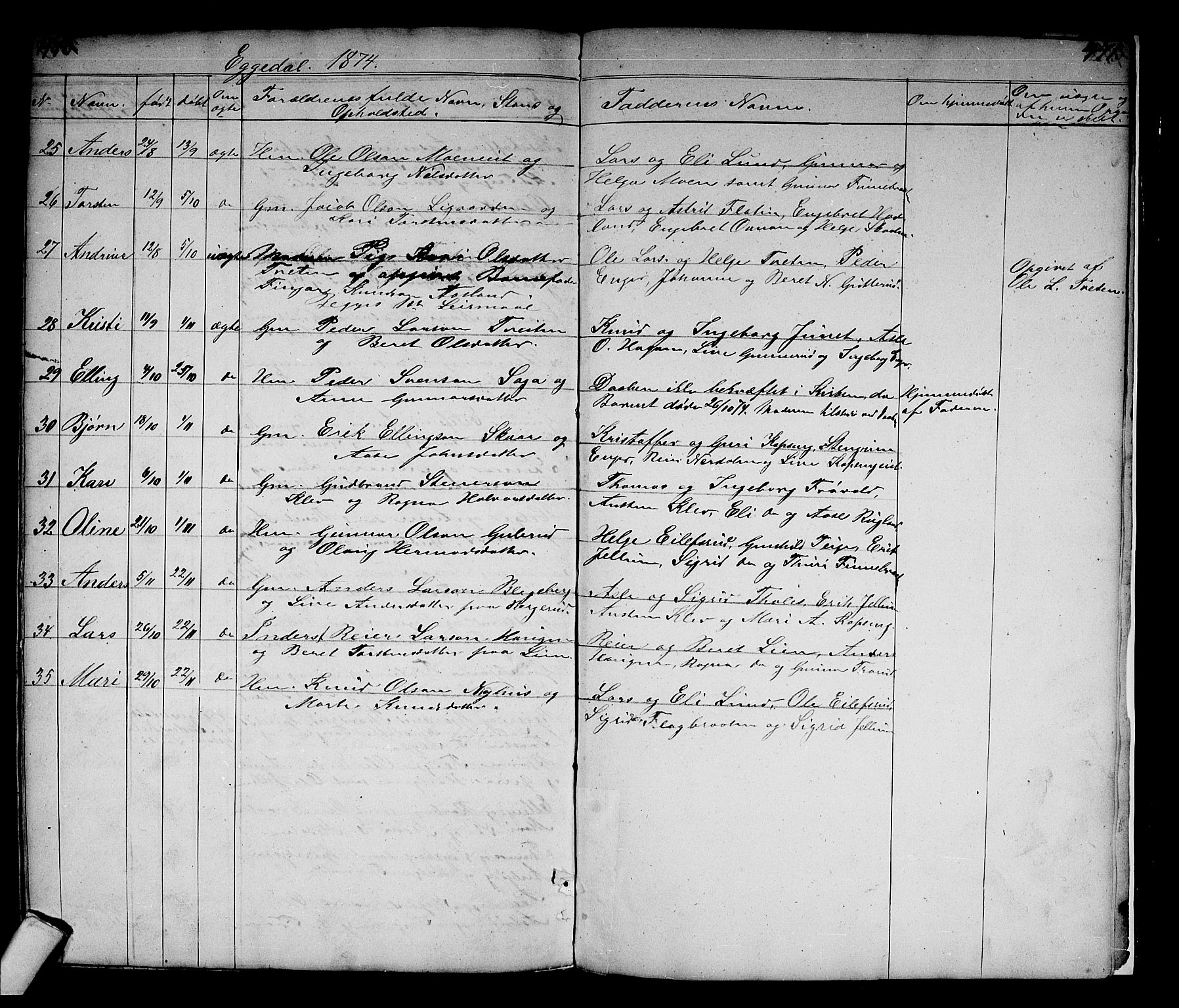 Sigdal kirkebøker, SAKO/A-245/G/Gb/L0001: Parish register (copy) no. II 1, 1841-1874, p. 470-471