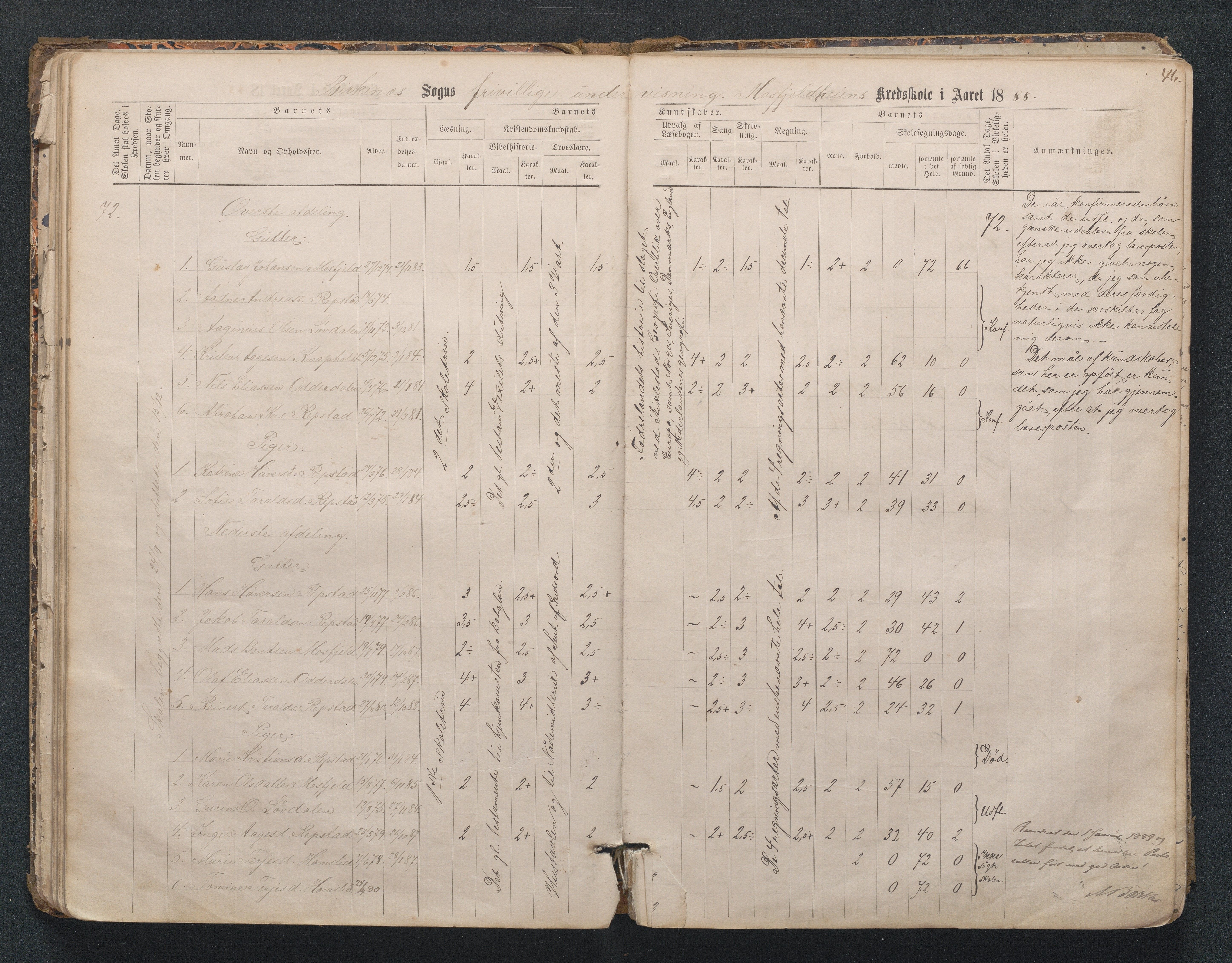 Birkenes kommune, Mosfjell skolekrets, AAKS/KA0928-550f_91/F02/L0001: Skoleprotokoll Flå og Mosfjell, 1867-1909, p. 46