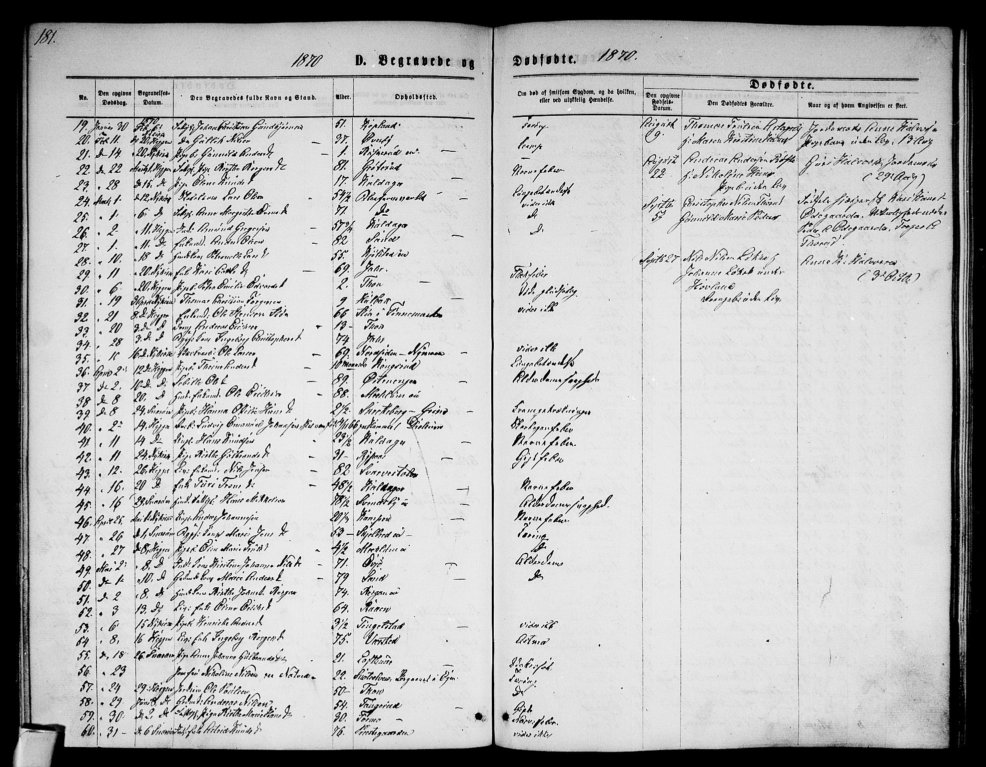 Modum kirkebøker, AV/SAKO-A-234/G/Ga/L0007: Parish register (copy) no. I 7, 1869-1878, p. 181