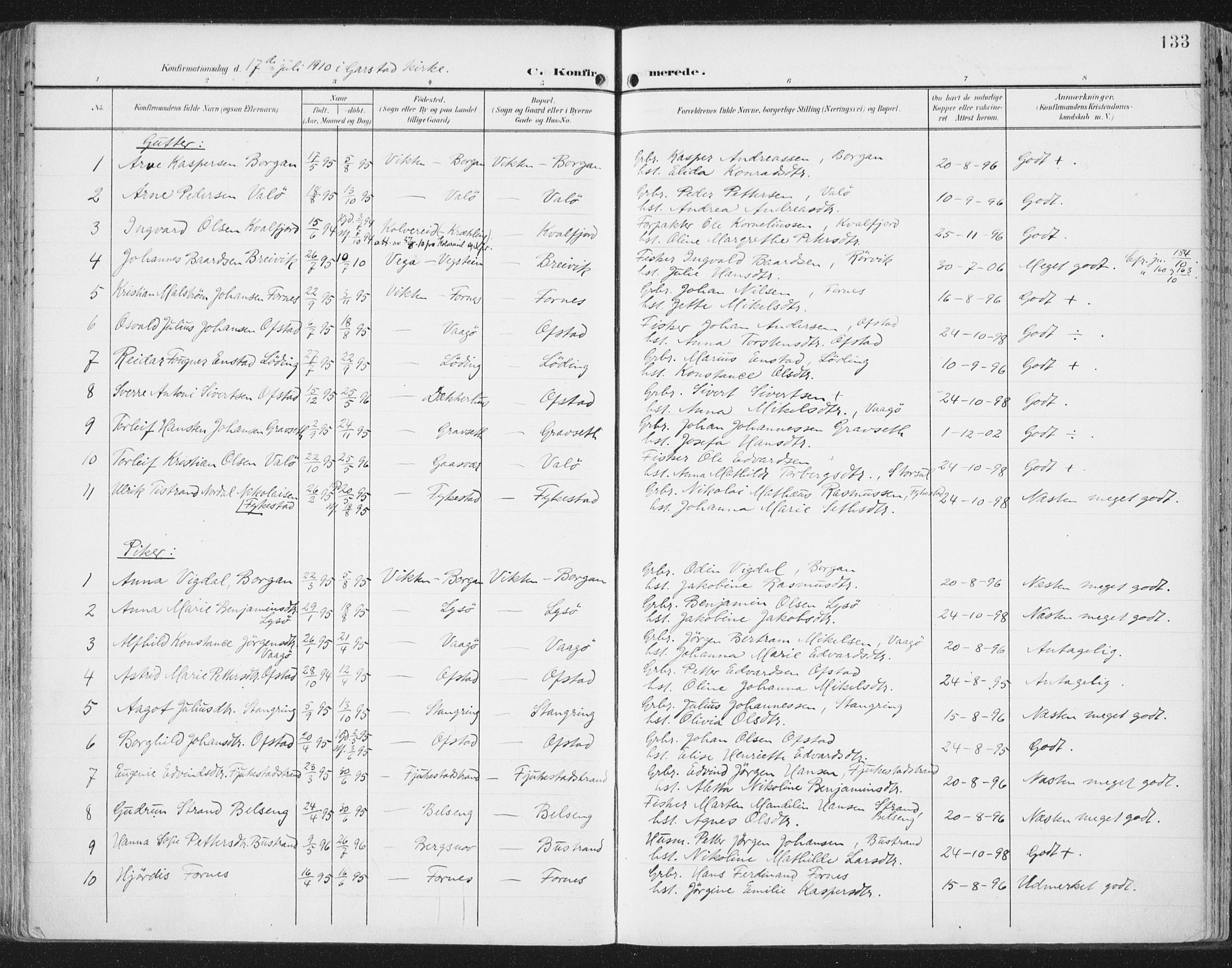 Ministerialprotokoller, klokkerbøker og fødselsregistre - Nord-Trøndelag, AV/SAT-A-1458/786/L0688: Parish register (official) no. 786A04, 1899-1912, p. 133