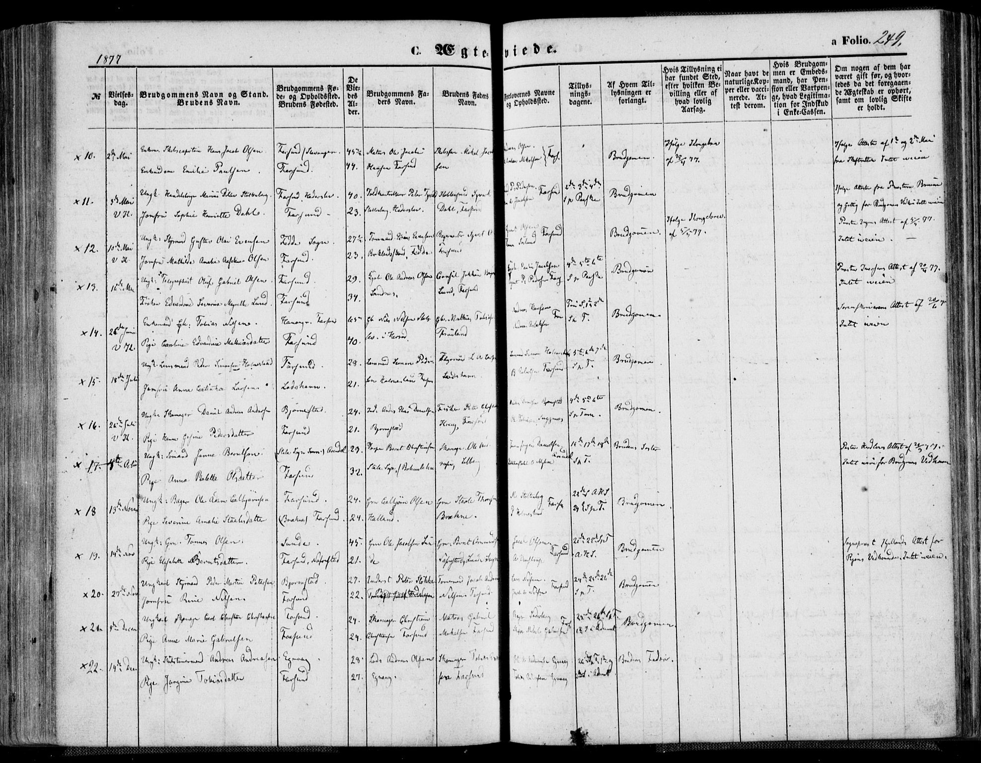 Farsund sokneprestkontor, AV/SAK-1111-0009/F/Fa/L0005: Parish register (official) no. A 5, 1863-1886, p. 249