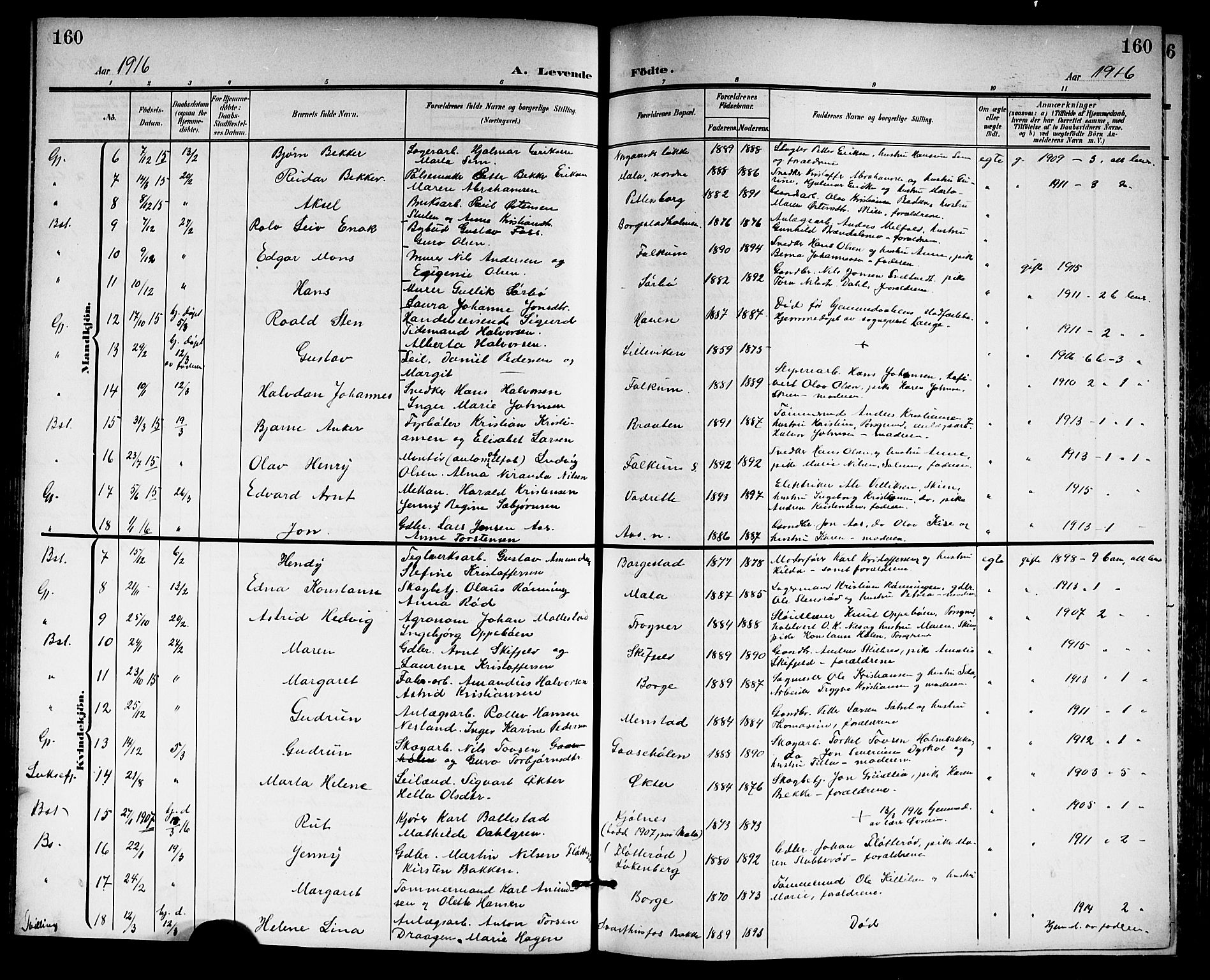 Gjerpen kirkebøker, SAKO/A-265/G/Ga/L0003: Parish register (copy) no. I 3, 1901-1919, p. 160