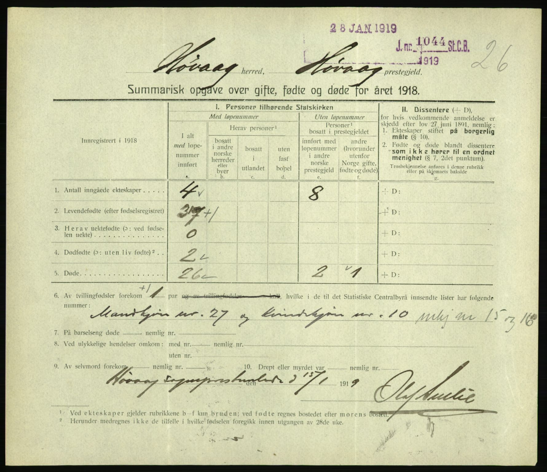 Statistisk sentralbyrå, Sosiodemografiske emner, Befolkning, RA/S-2228/D/Df/Dfb/Dfbh/L0059: Summariske oppgaver over gifte, fødte og døde for hele landet., 1918, p. 661