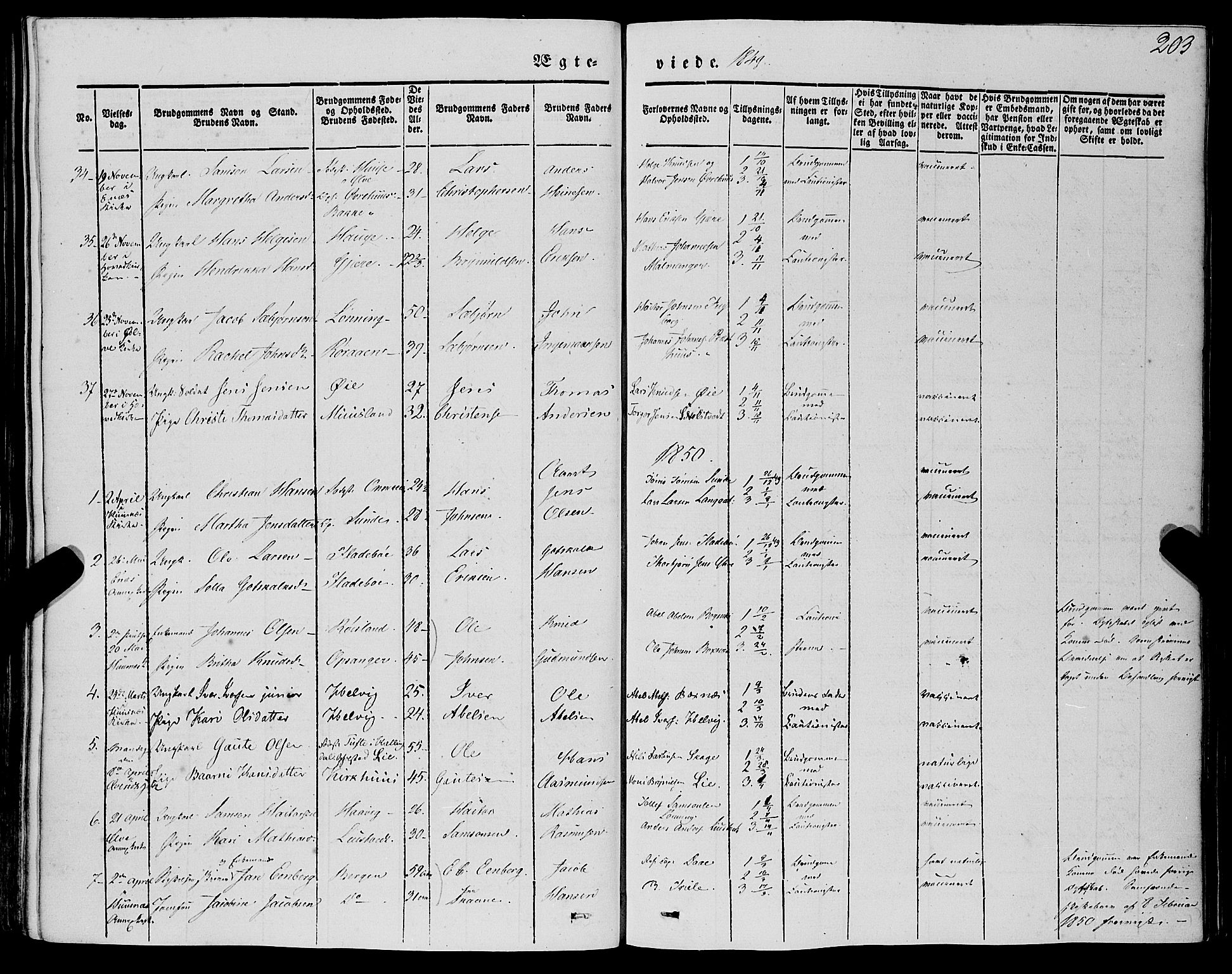 Kvinnherad sokneprestembete, AV/SAB-A-76401/H/Haa: Parish register (official) no. A 7, 1843-1853, p. 203