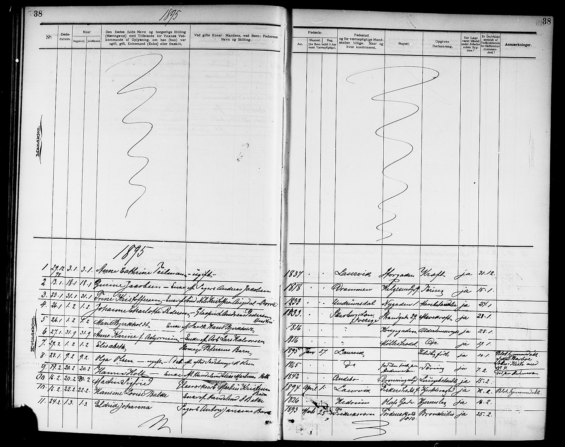 Larvik kirkebøker, AV/SAKO-A-352/G/Ga/L0007: Parish register (copy) no. I 7, 1888-1918, p. 38