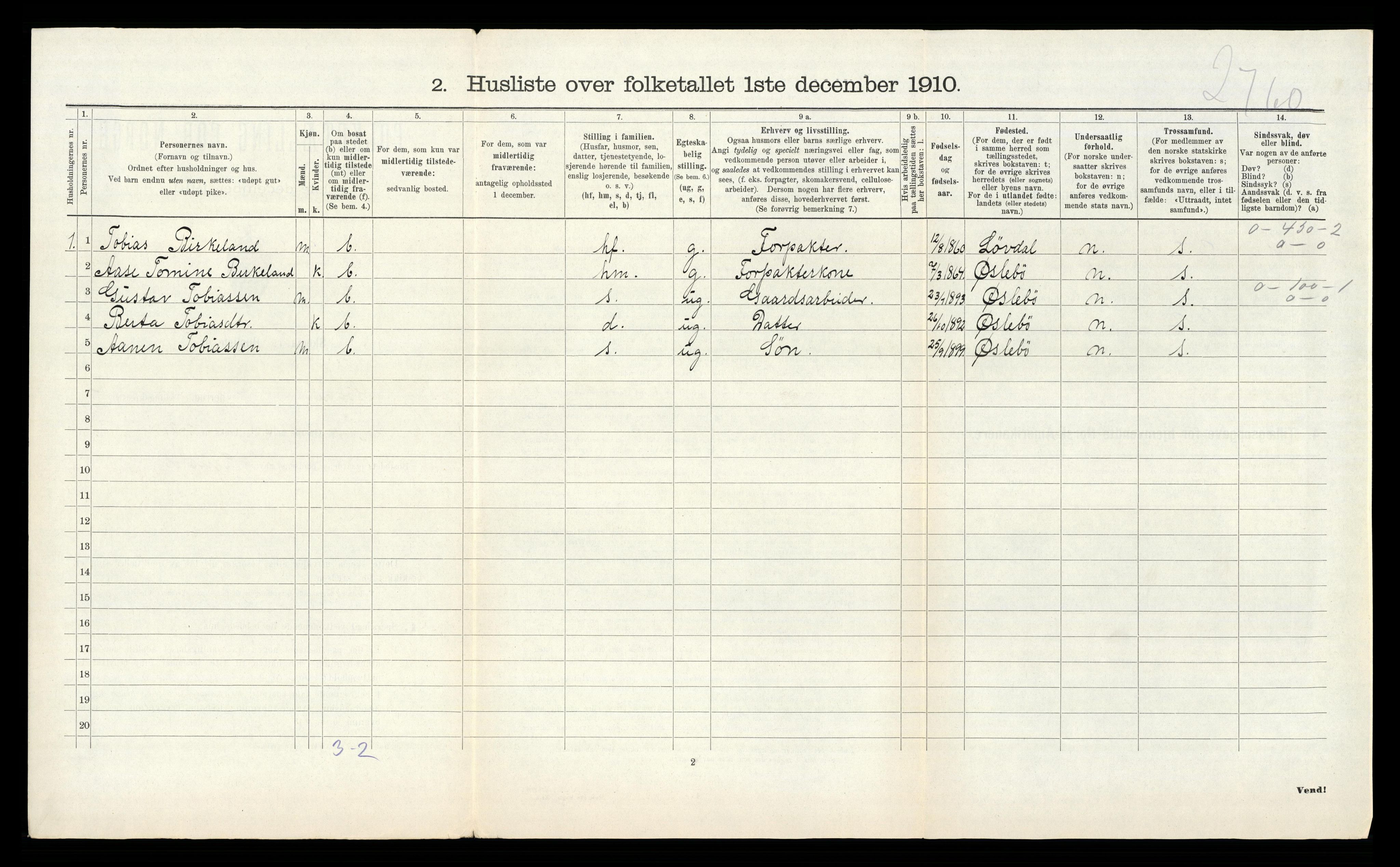 RA, 1910 census for Søgne, 1910, p. 1235