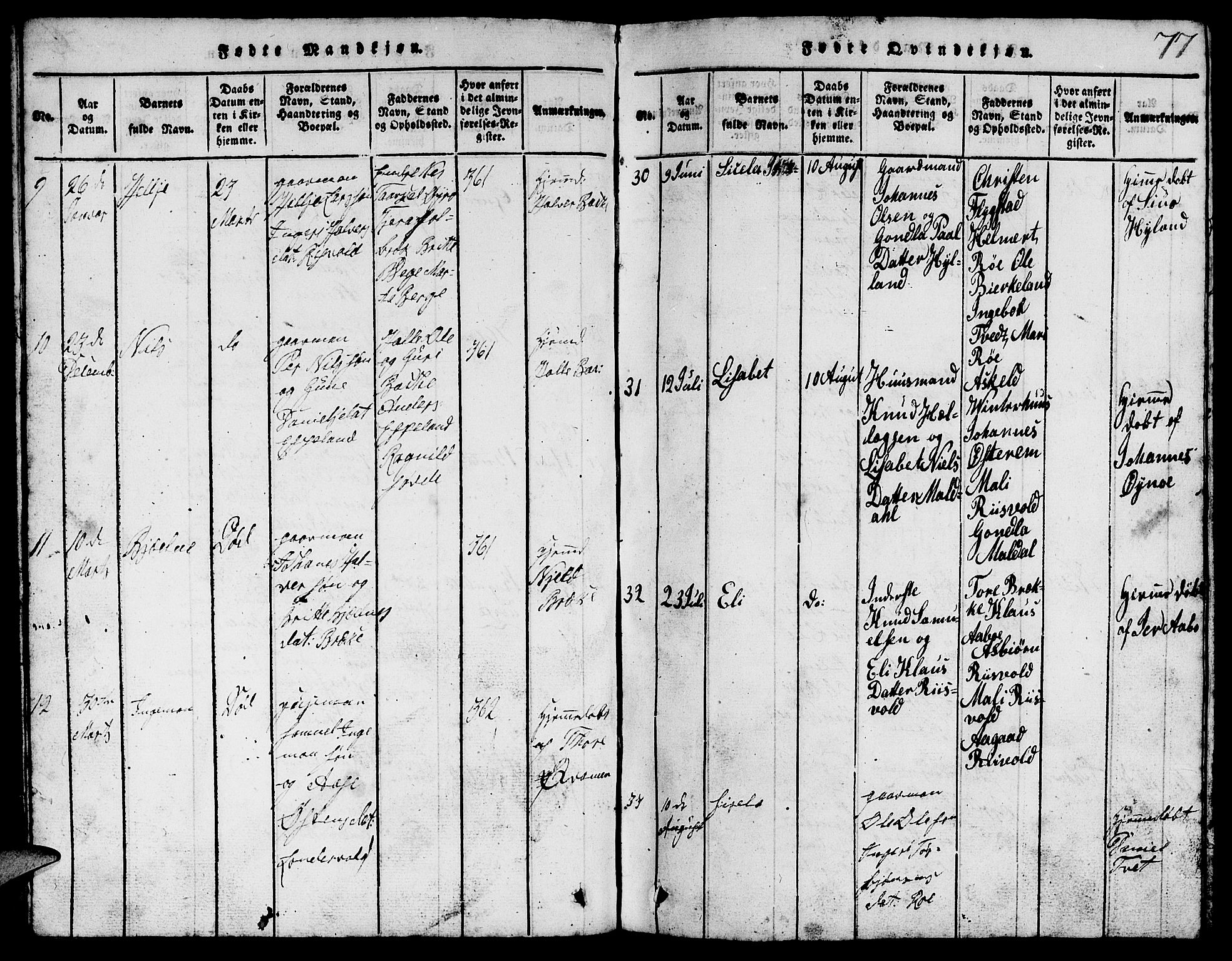 Suldal sokneprestkontor, SAST/A-101845/01/V/L0002: Parish register (copy) no. B 2, 1816-1845, p. 77