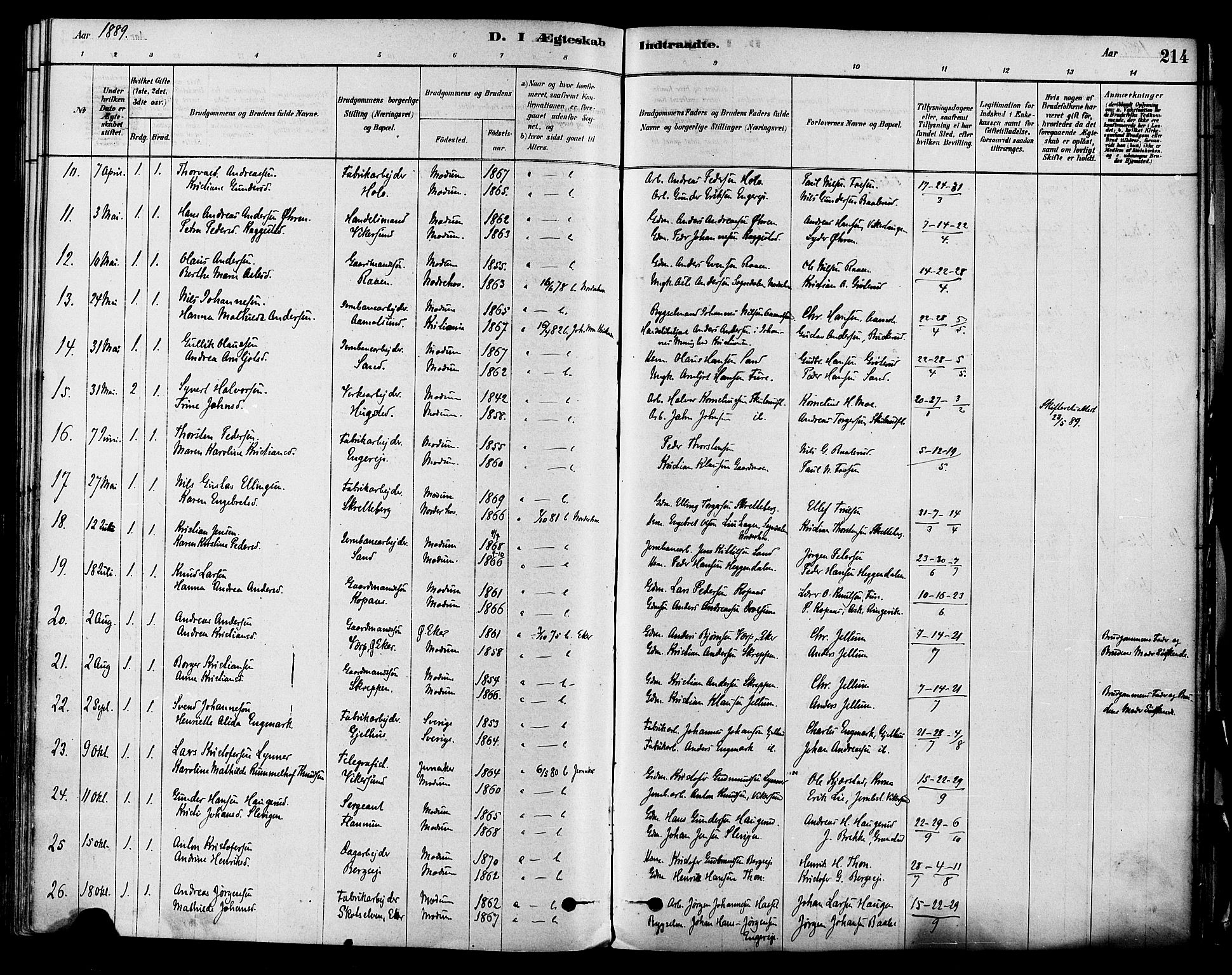 Modum kirkebøker, SAKO/A-234/F/Fa/L0011: Parish register (official) no. 11, 1877-1889, p. 214