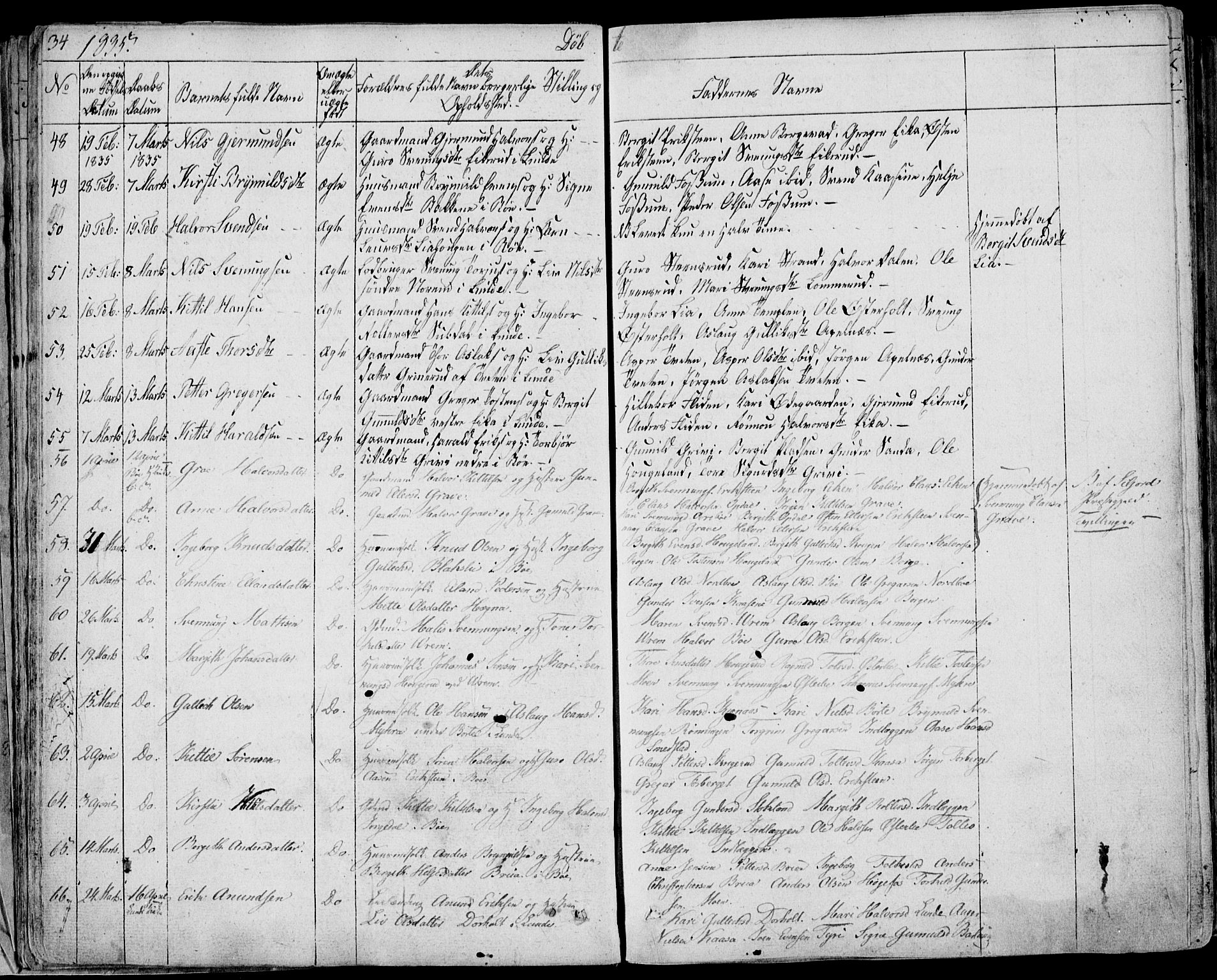 Bø kirkebøker, SAKO/A-257/F/Fa/L0007: Parish register (official) no. 7, 1831-1848, p. 34