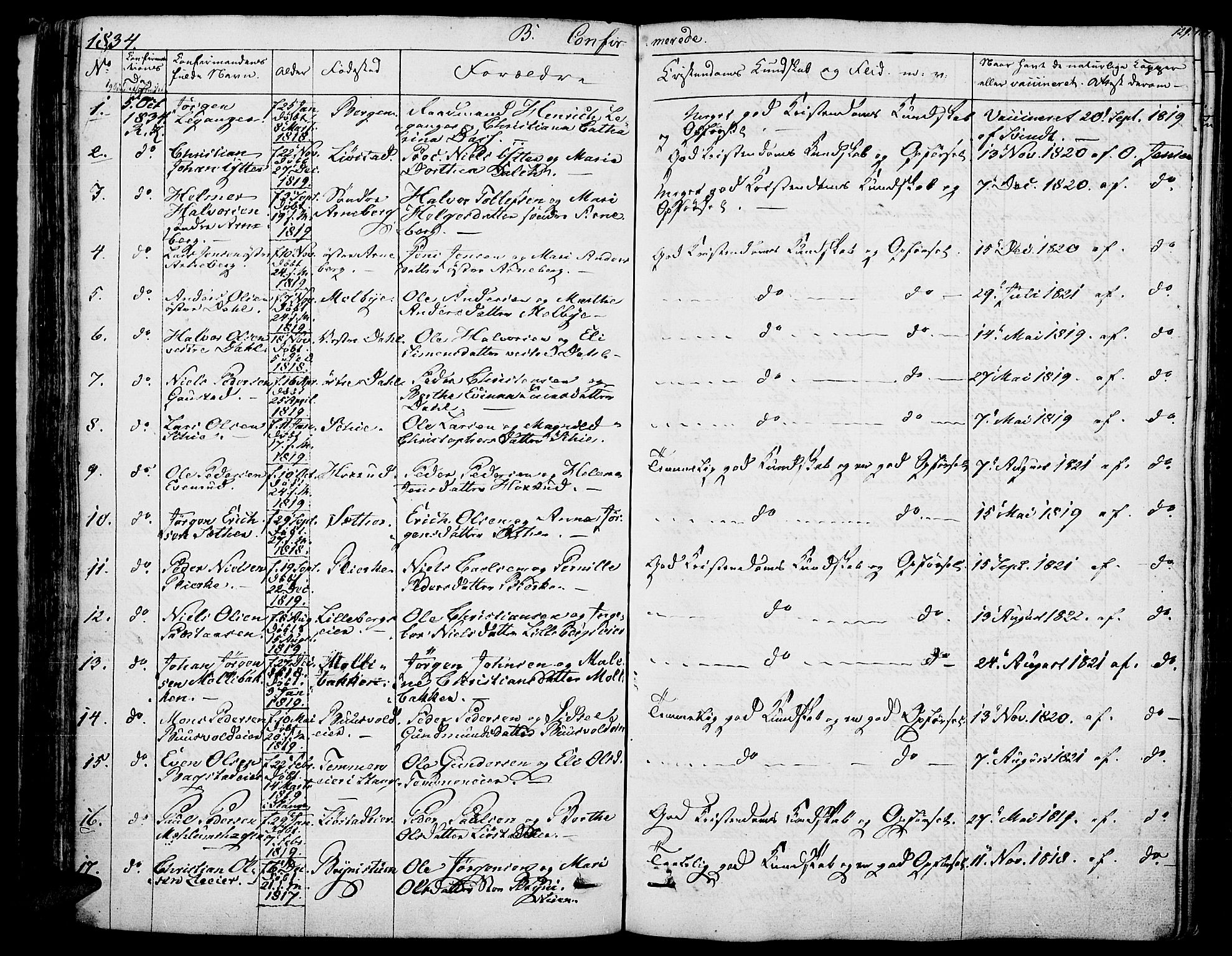 Romedal prestekontor, SAH/PREST-004/K/L0003: Parish register (official) no. 3, 1829-1846, p. 129