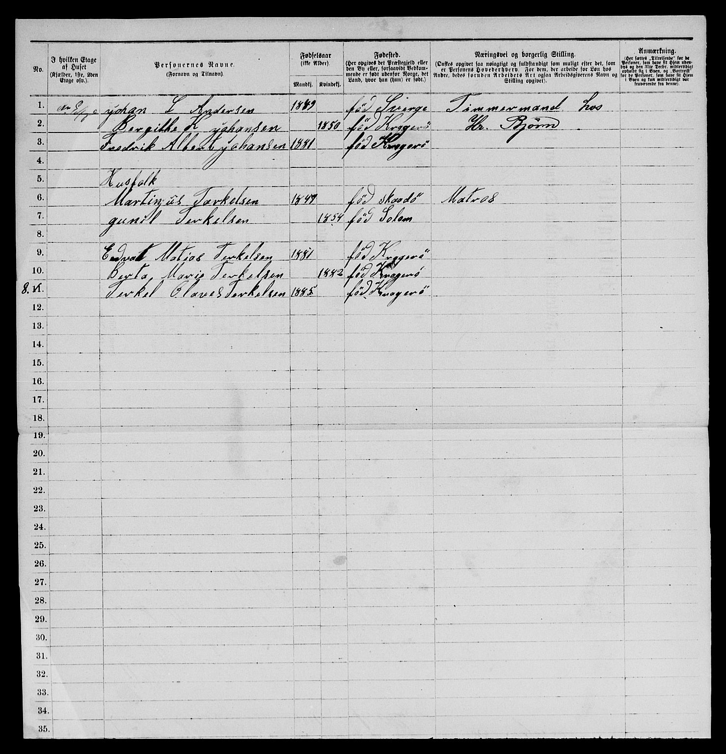 SAKO, 1885 census for 0801 Kragerø, 1885, p. 447