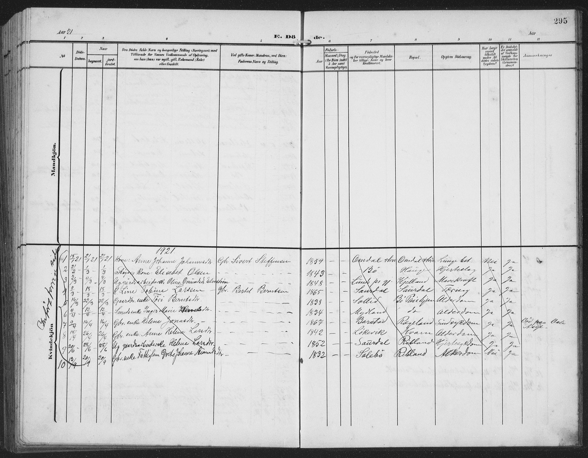 Sokndal sokneprestkontor, AV/SAST-A-101808: Parish register (copy) no. B 8, 1908-1934, p. 295