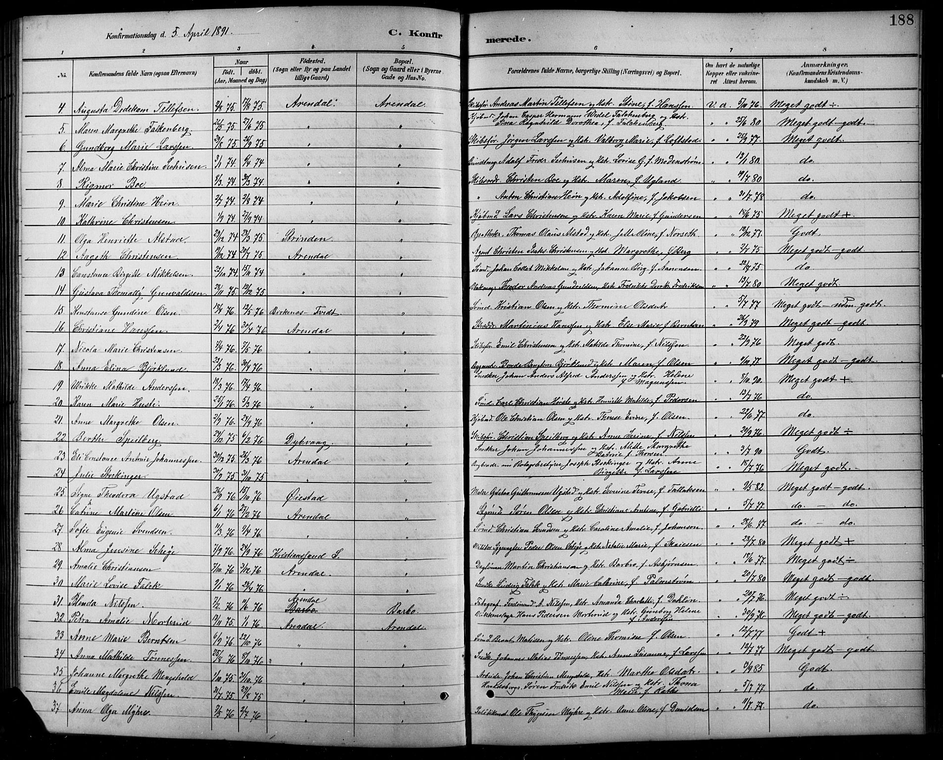 Arendal sokneprestkontor, Trefoldighet, SAK/1111-0040/F/Fb/L0006: Parish register (copy) no. B 6, 1889-1916, p. 188