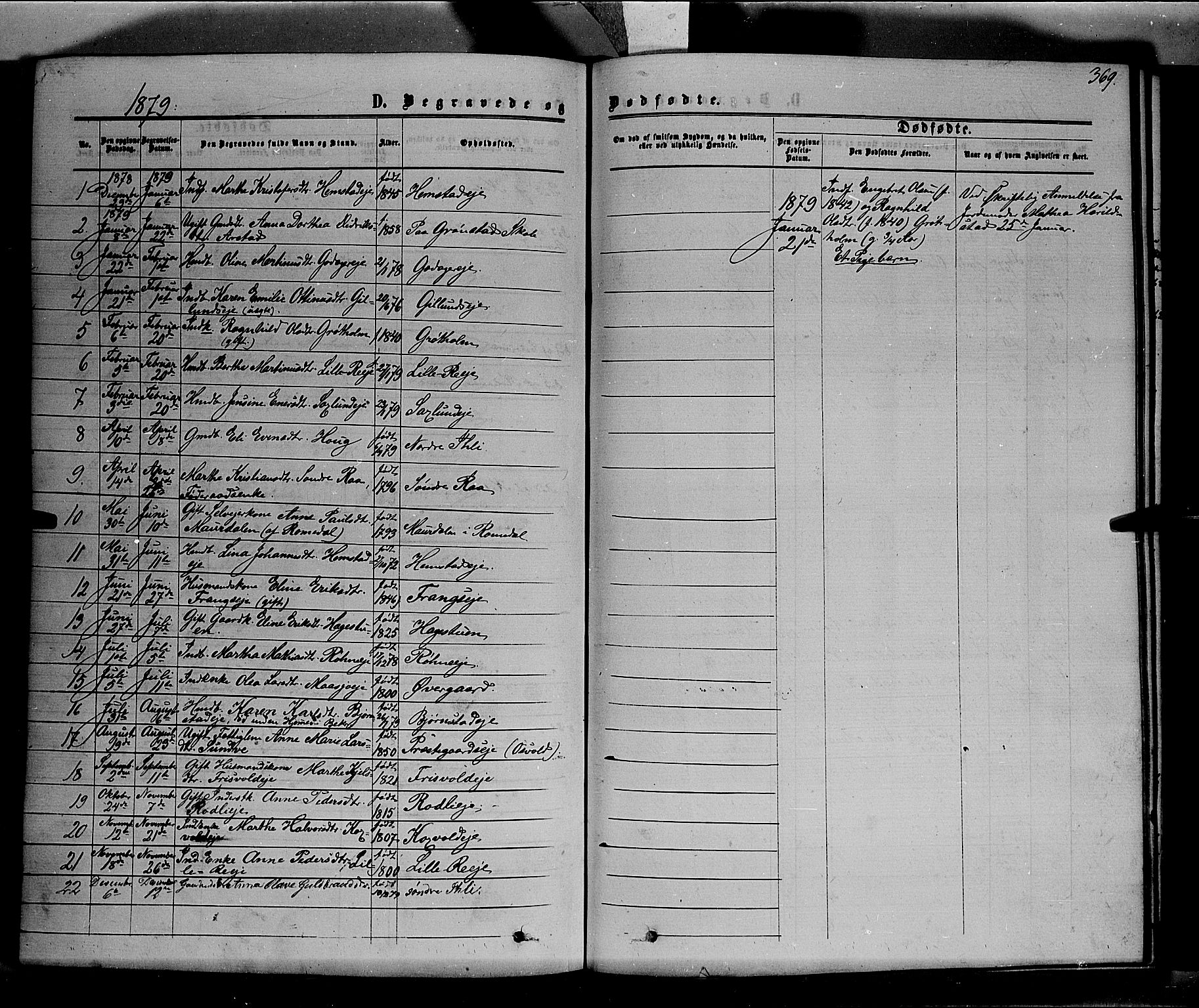 Stange prestekontor, SAH/PREST-002/K/L0013: Parish register (official) no. 13, 1862-1879, p. 369